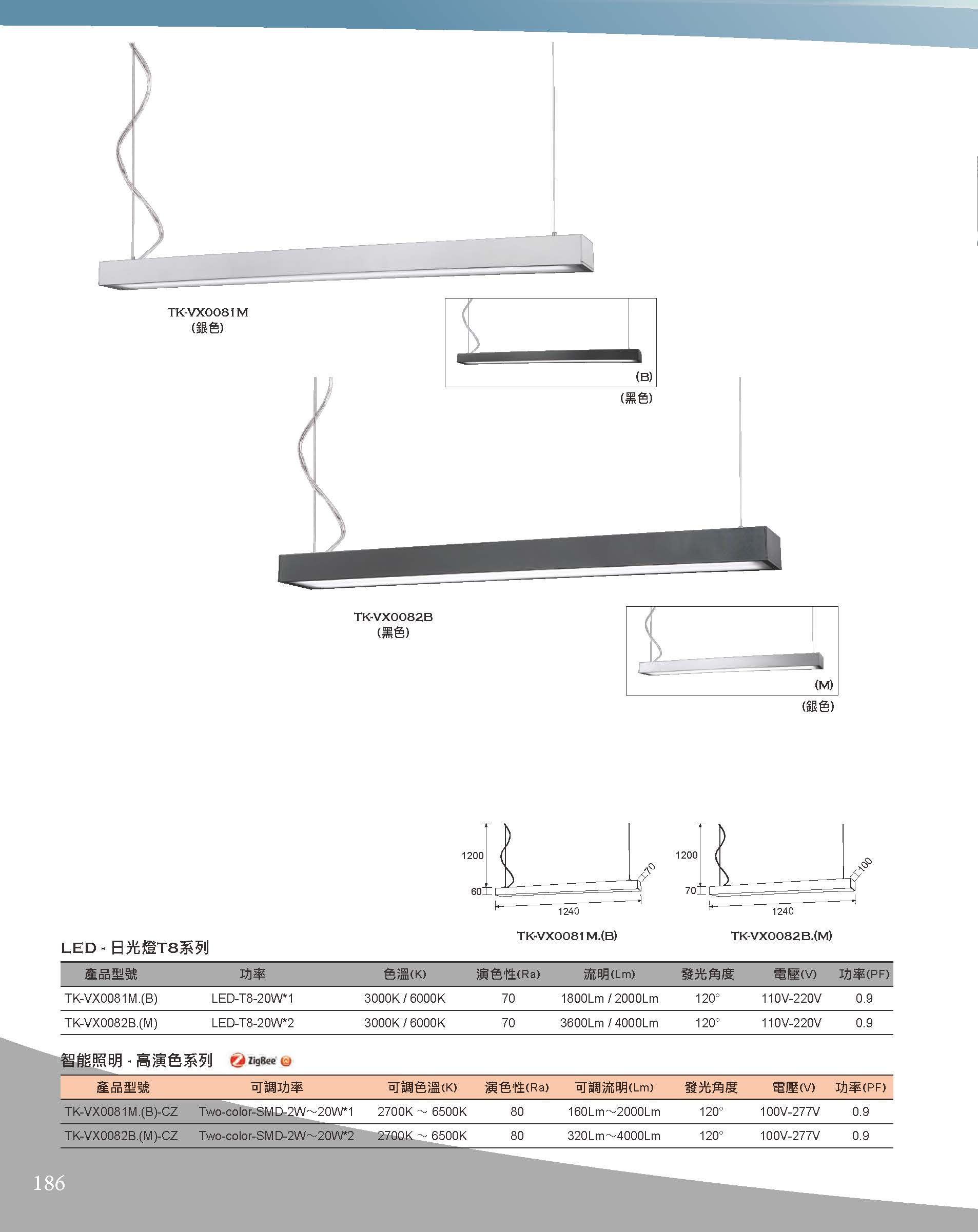 A版-OU-21-03-綜合型錄(全)_頁面_187