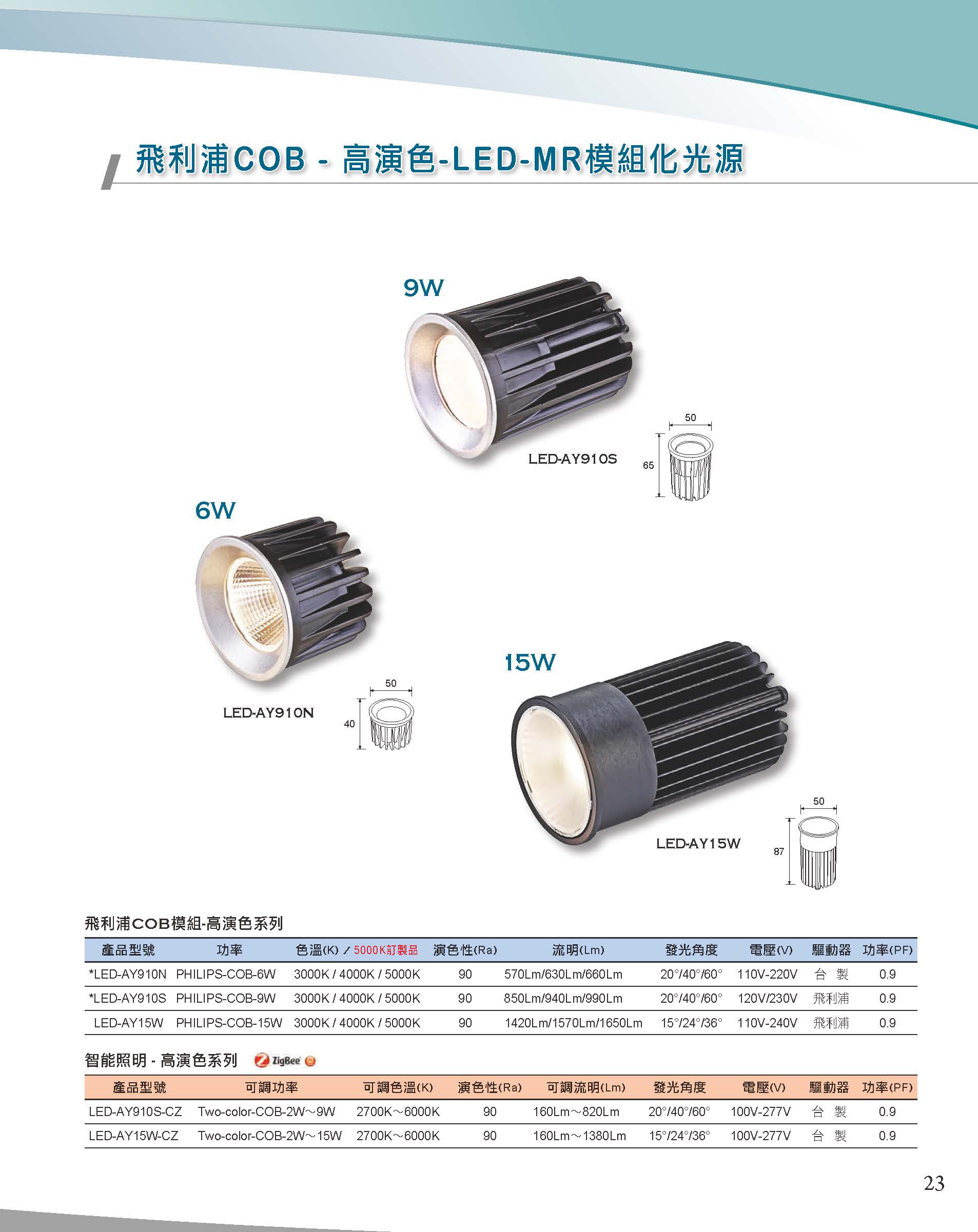 A版-OU-21-03-綜合型錄(全)_頁面_024