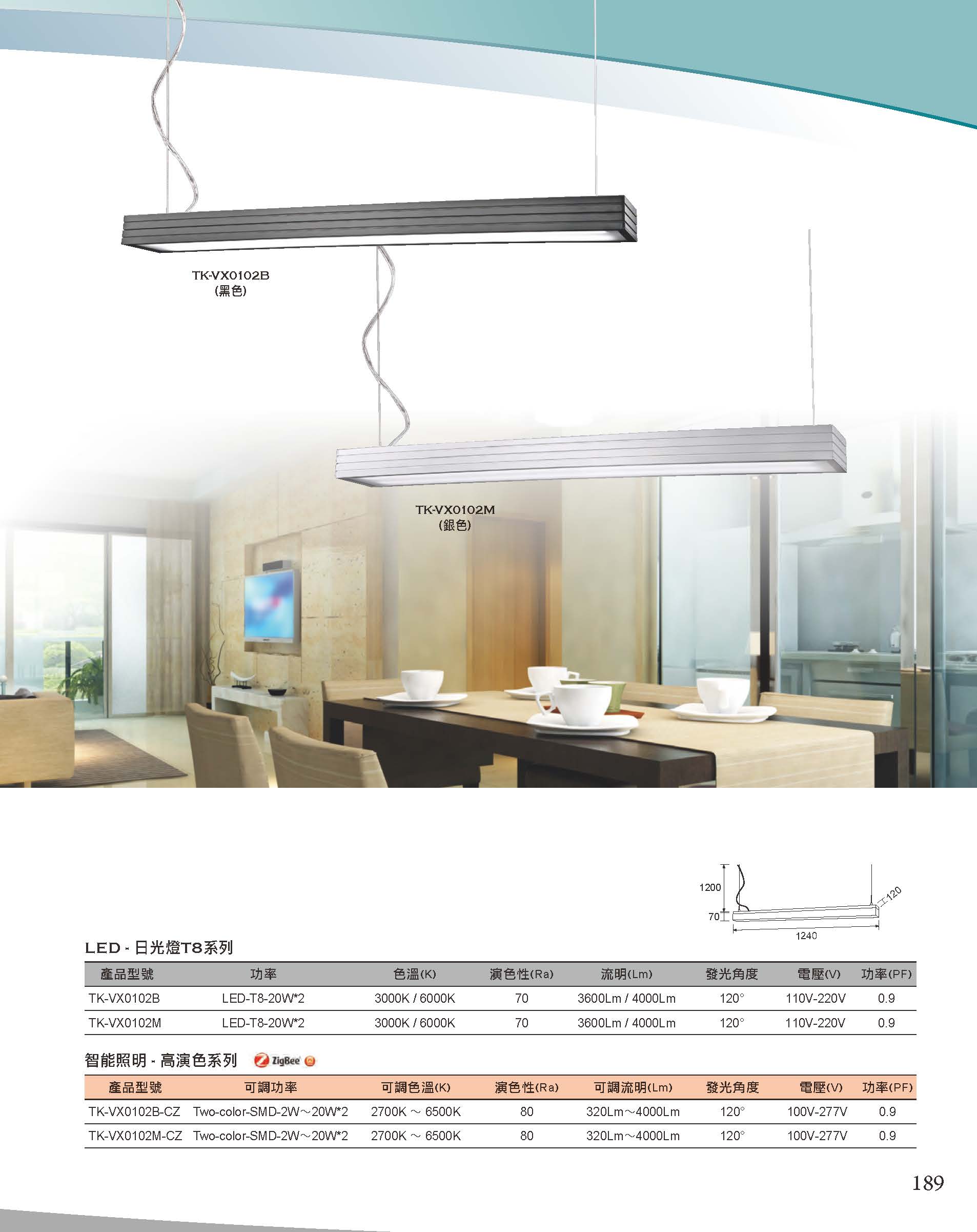 A版-OU-21-03-綜合型錄(全)_頁面_190