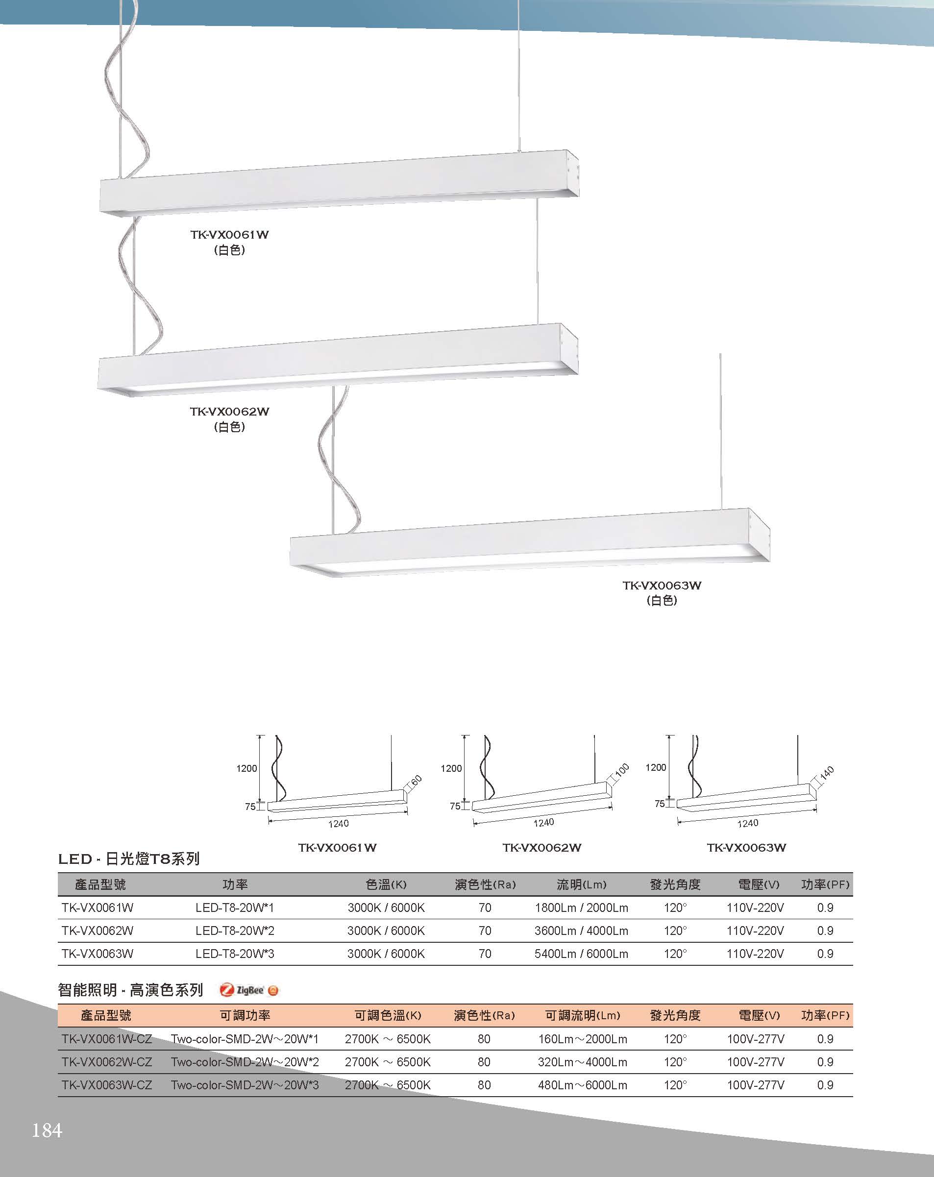 A版-OU-21-03-綜合型錄(全)_頁面_185