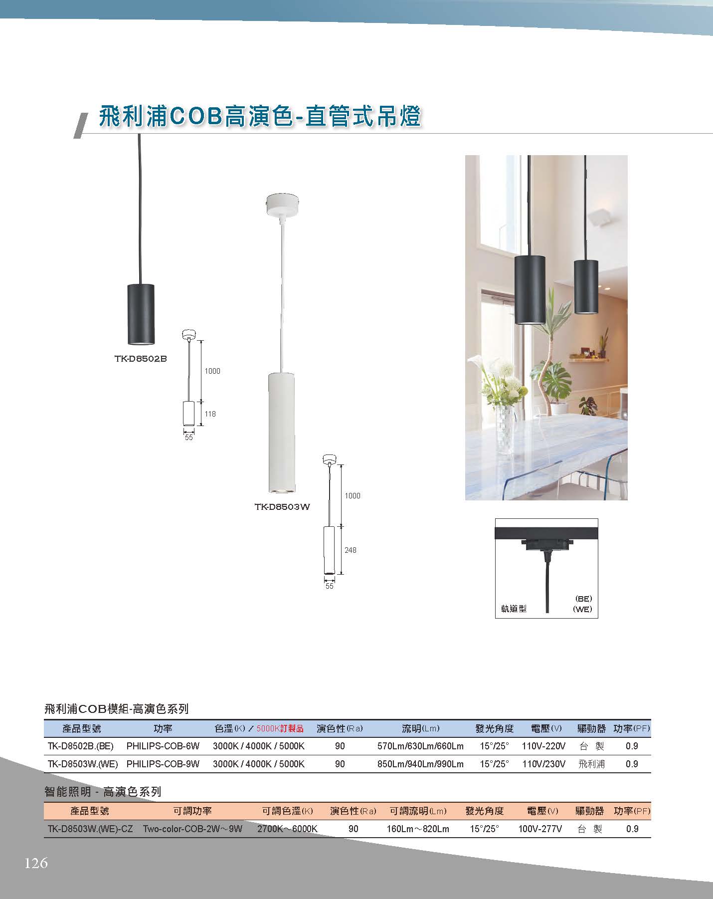 A版-OU-21-03-綜合型錄(全)_頁面_127
