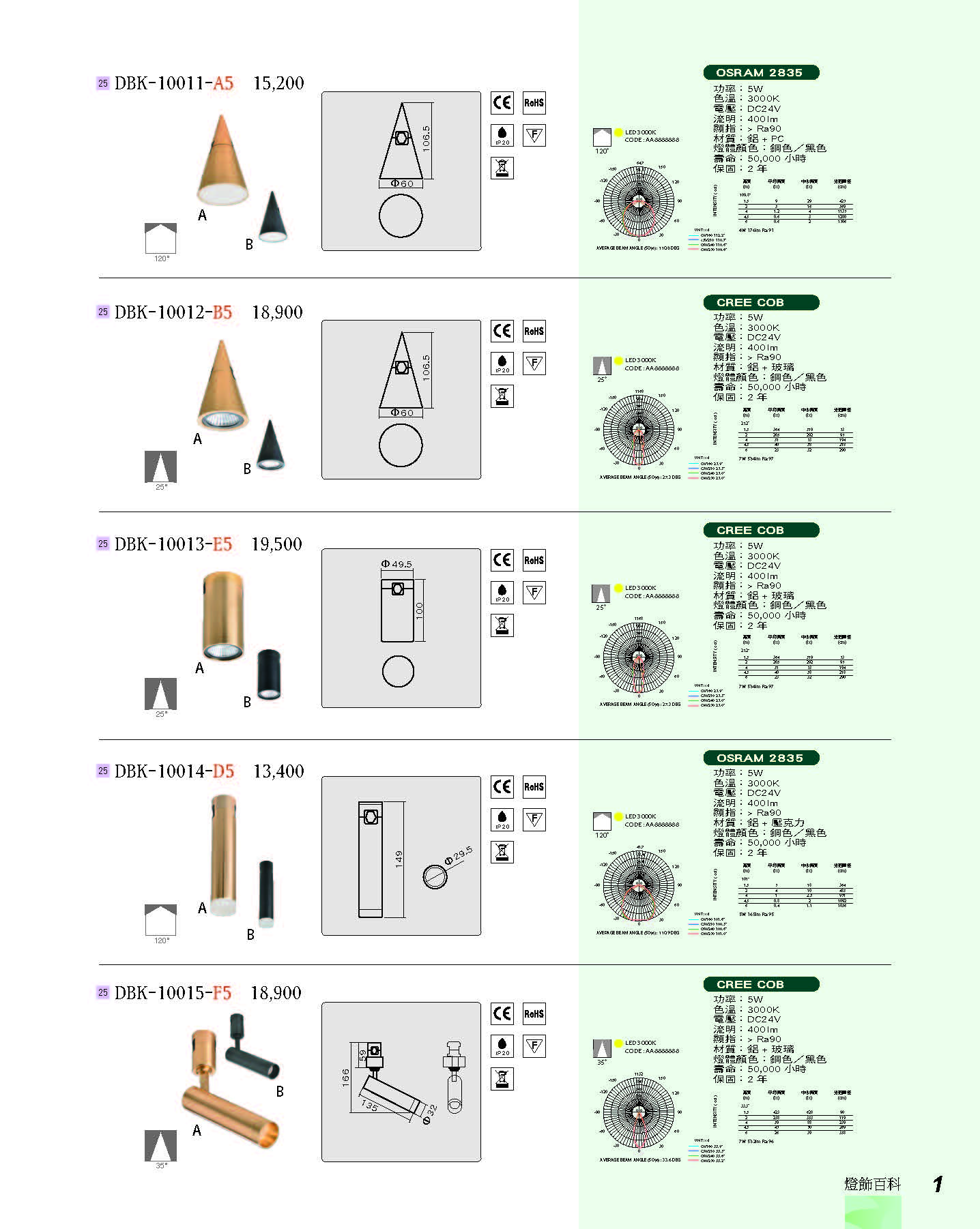 2022燈飾百科_頁面_001