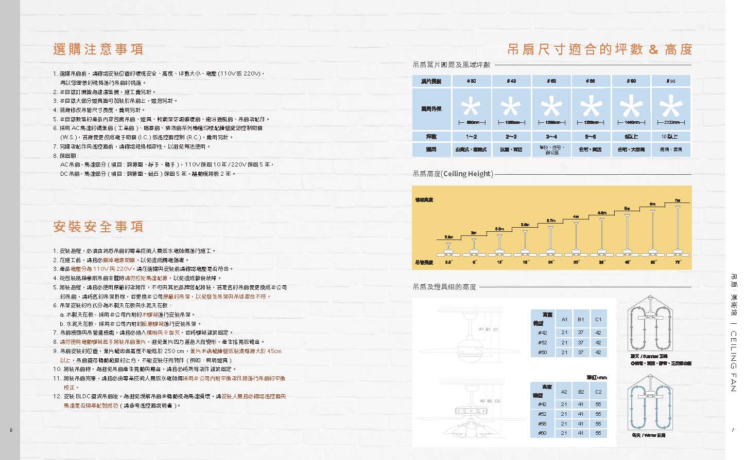 緯騰-2021吊扇型錄_頁面_04