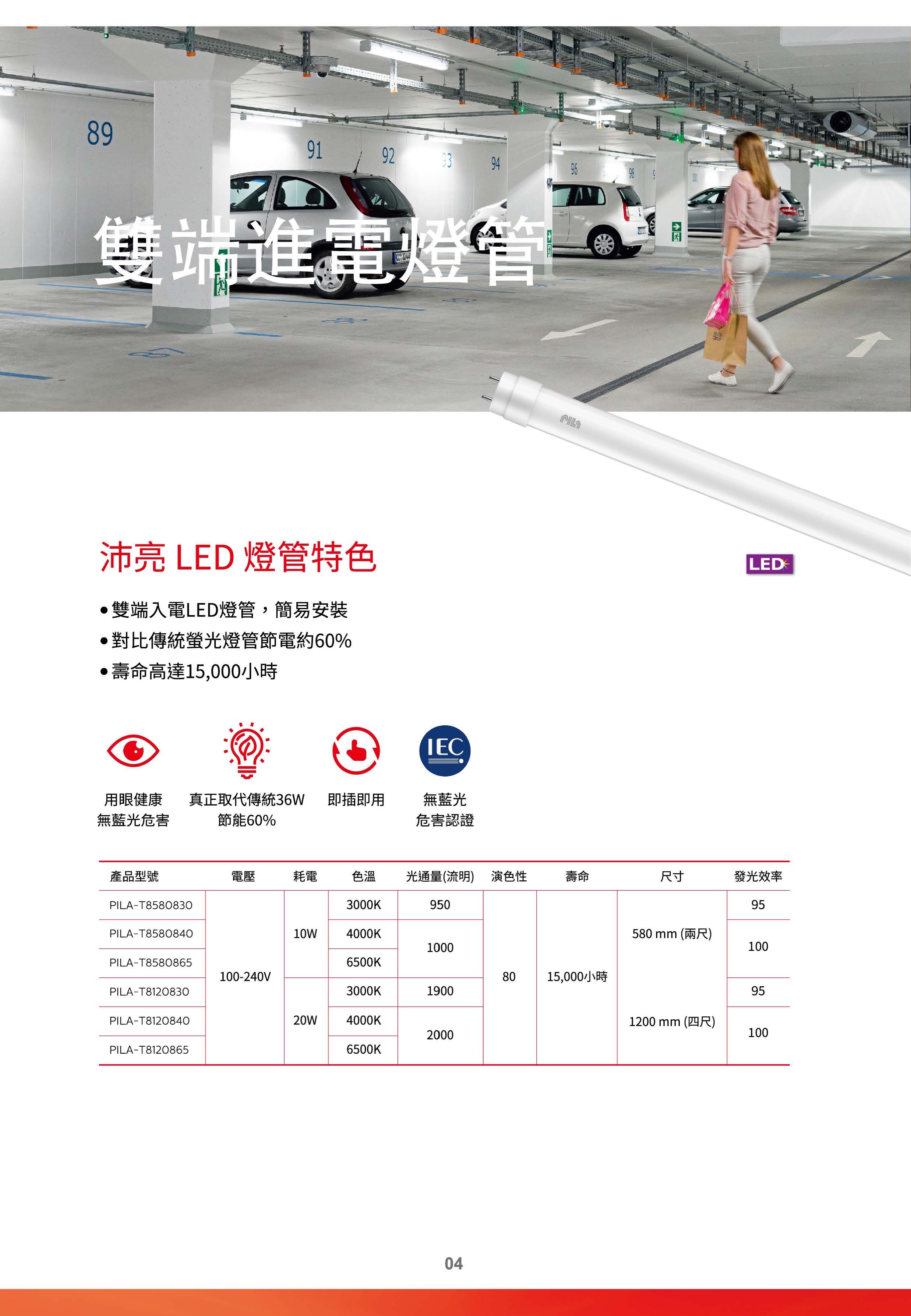 PILA型錄電子檔-for業務_頁面_06