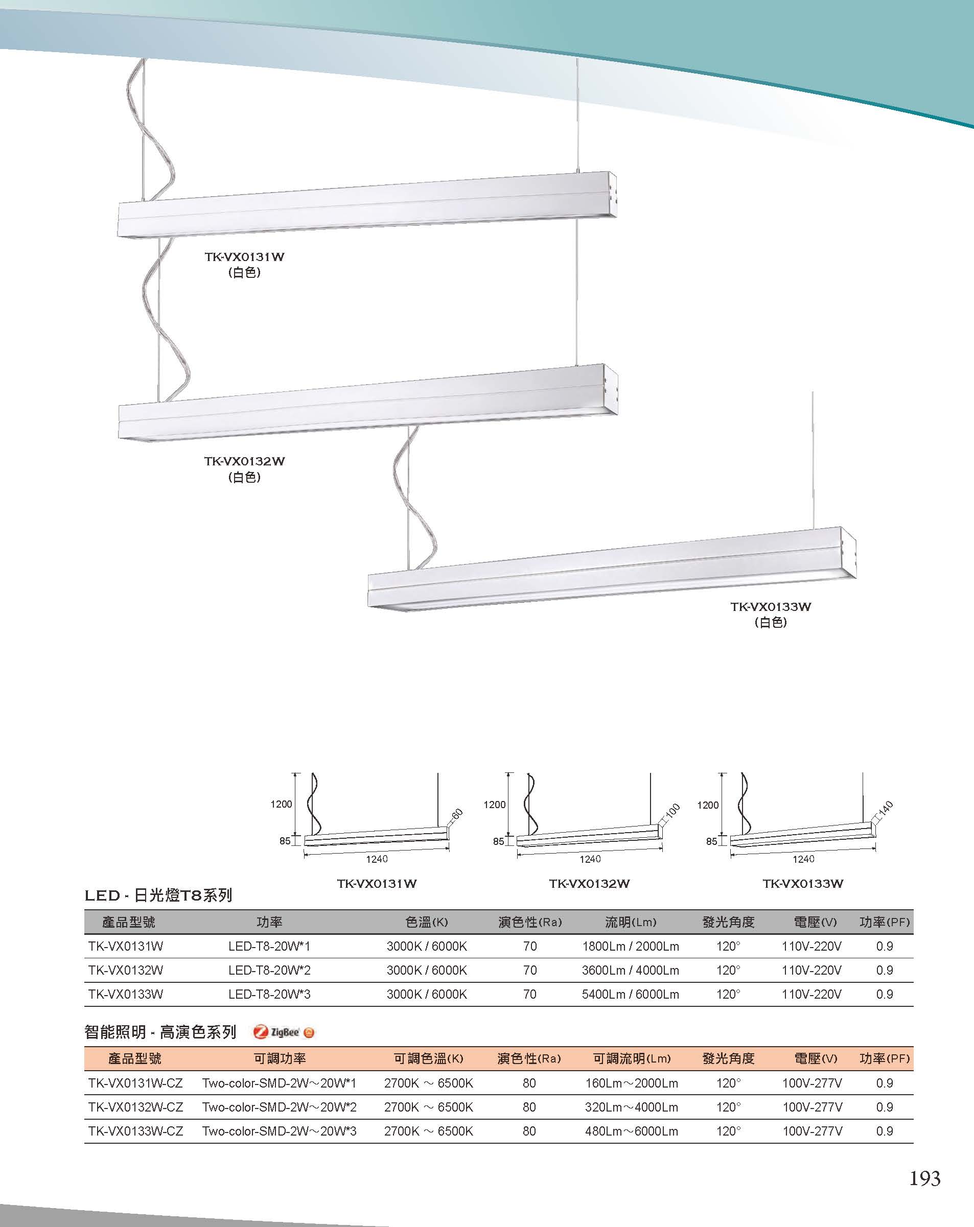 A版-OU-21-03-綜合型錄(全)_頁面_194
