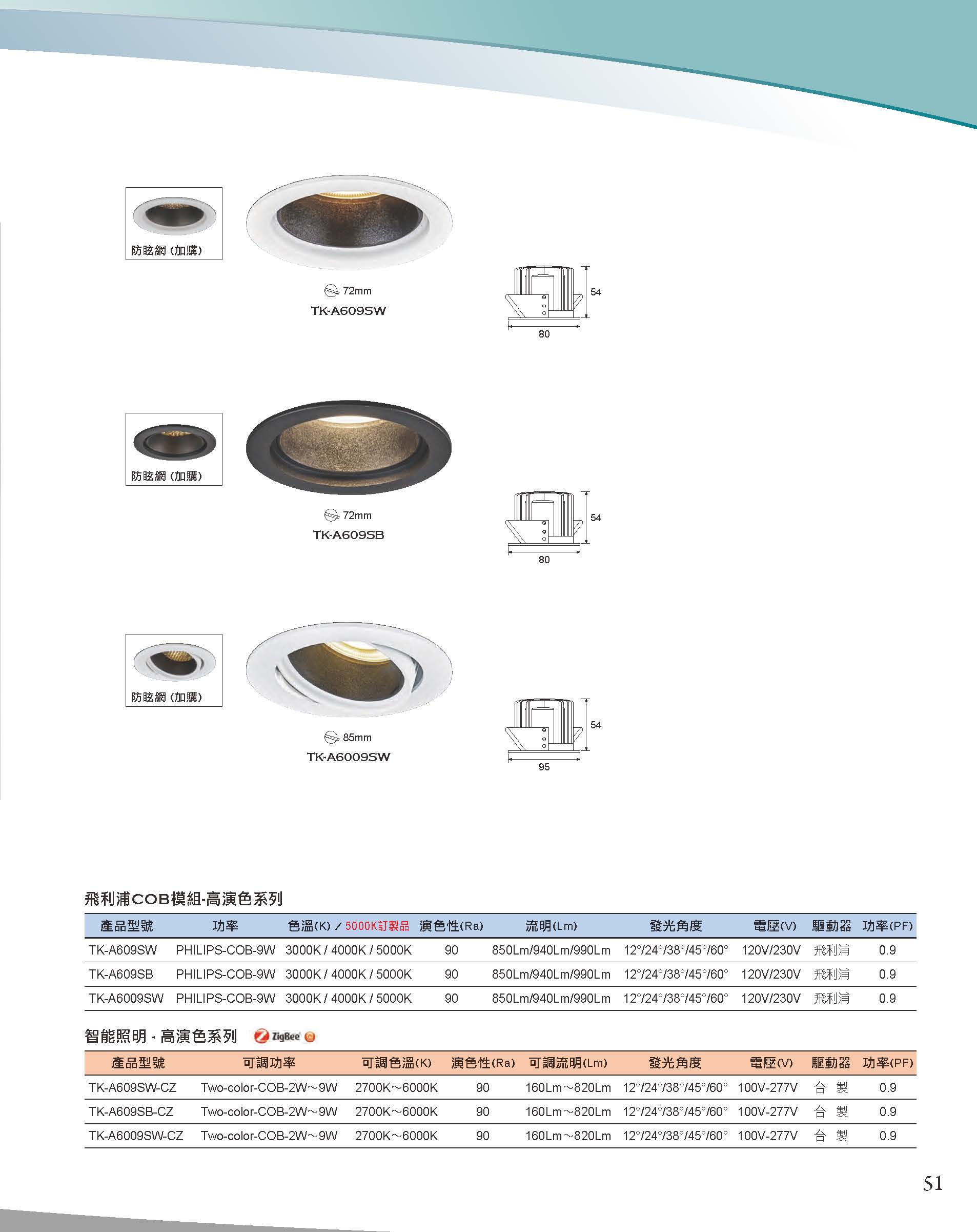 A版-OU-21-03-綜合型錄(全)_頁面_052