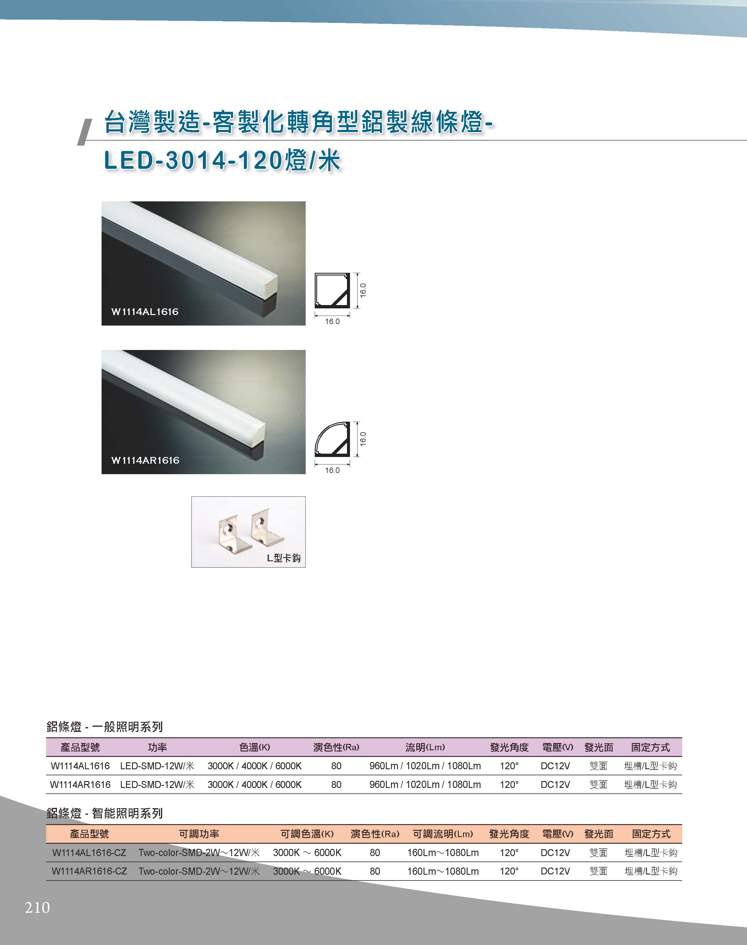 A版-OU-21-03-綜合型錄(全)_頁面_211