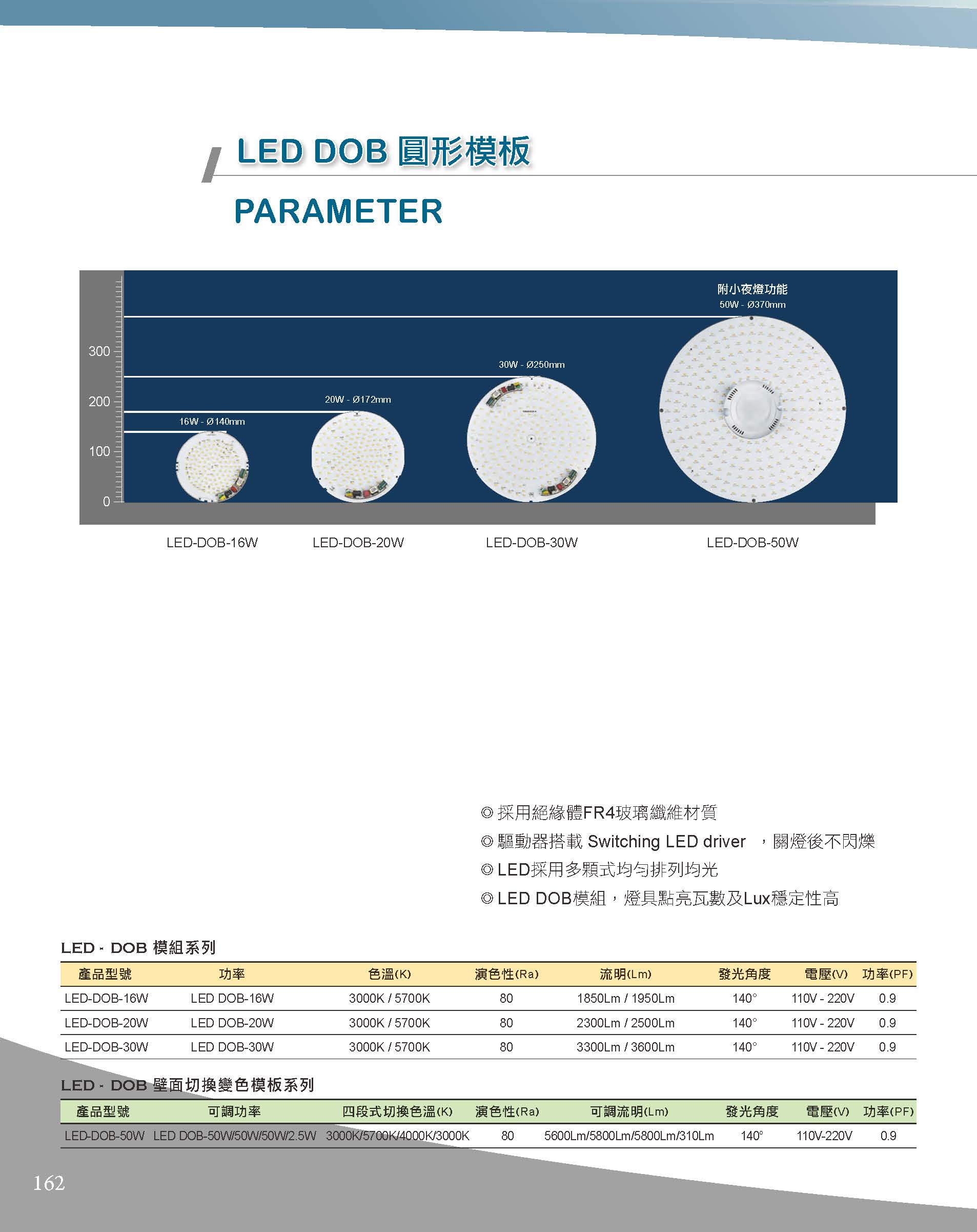 A版-OU-21-03-綜合型錄(全)_頁面_163