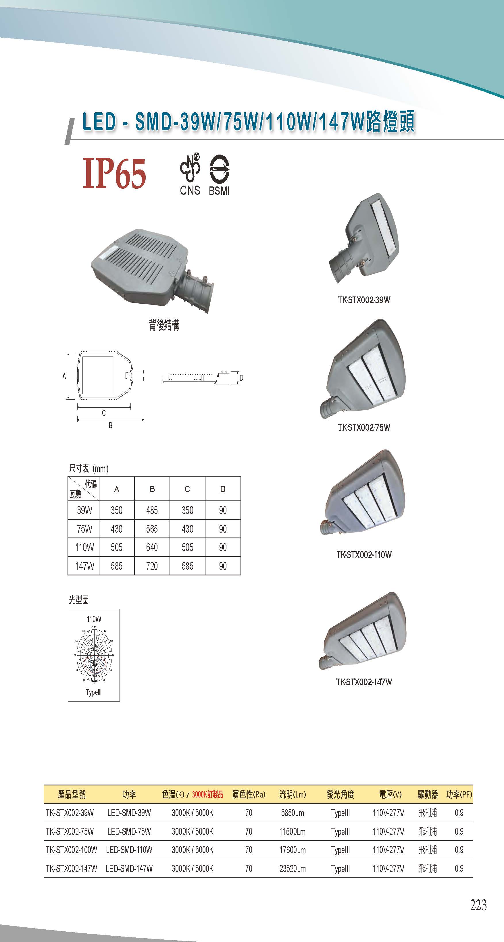A版-OU-21-03-綜合型錄(全)_頁面_224