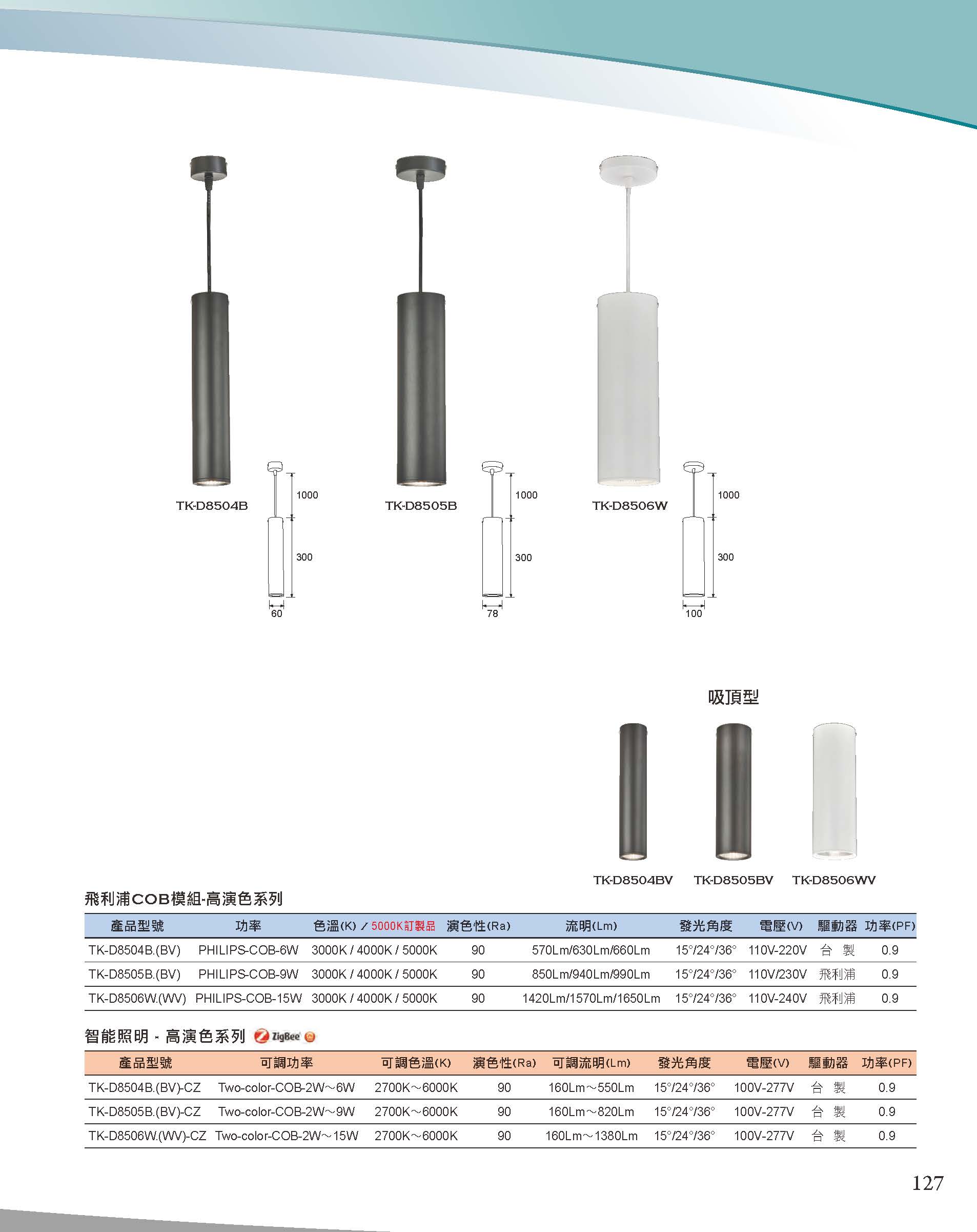 A版-OU-21-03-綜合型錄(全)_頁面_128