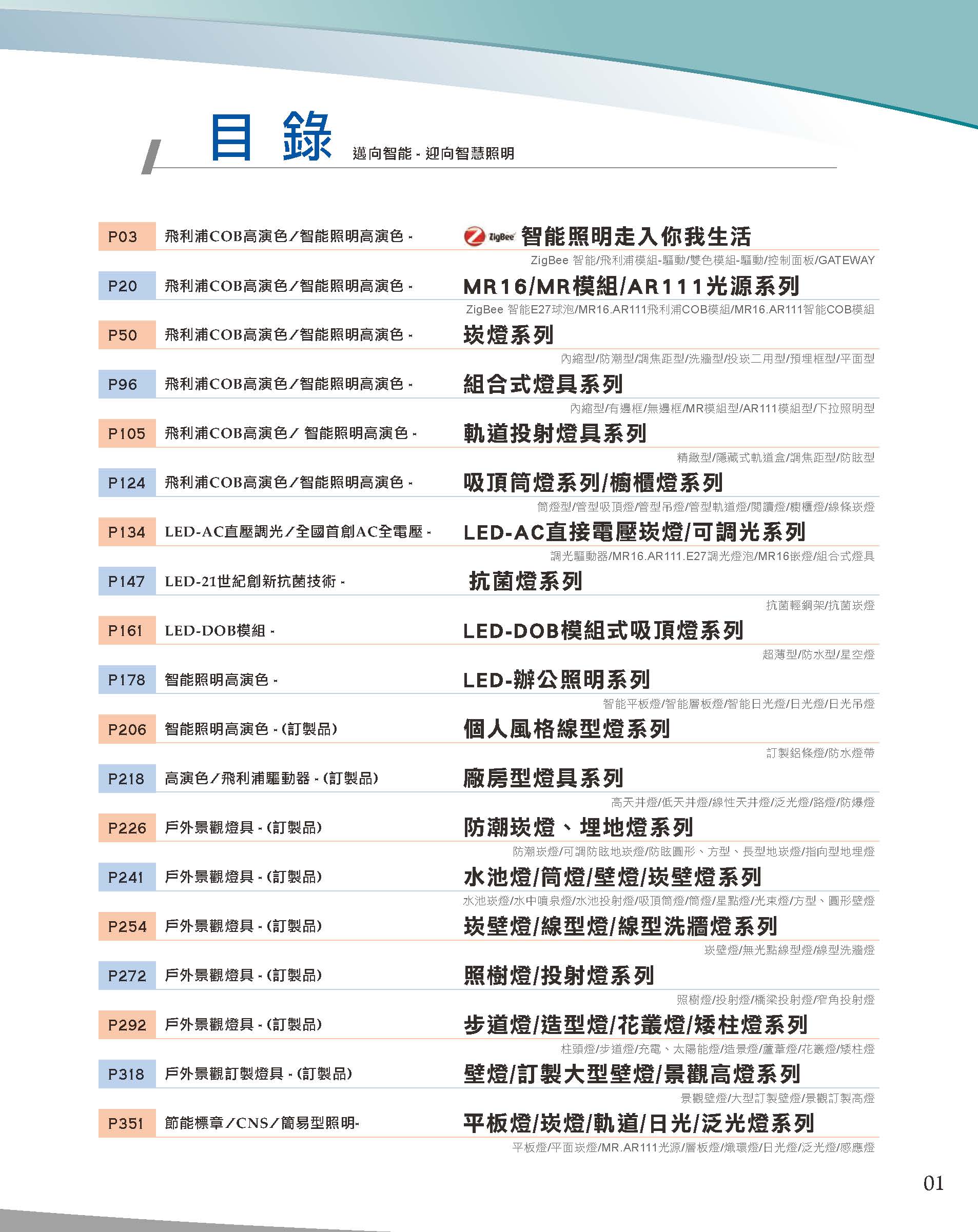 A版-OU-21-03-綜合型錄(全)_頁面_002