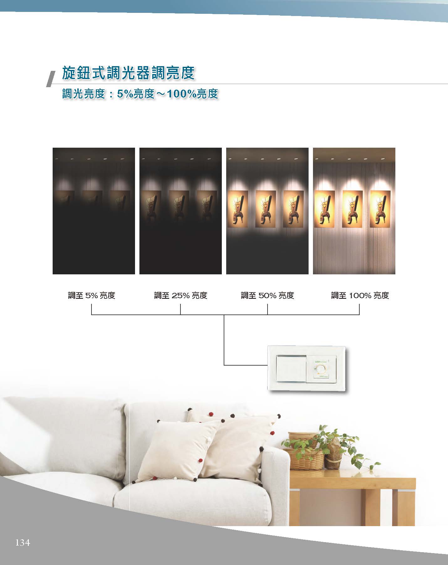 A版-OU-21-03-綜合型錄(全)_頁面_135