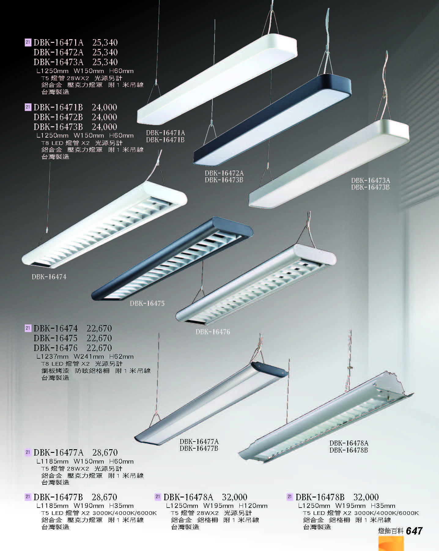 2022燈飾百科_頁面_647