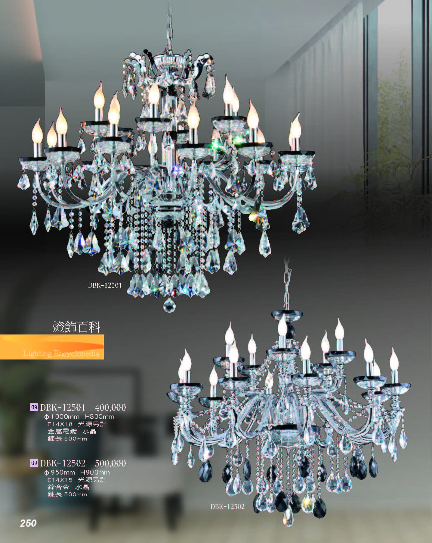 2022燈飾百科_頁面_250