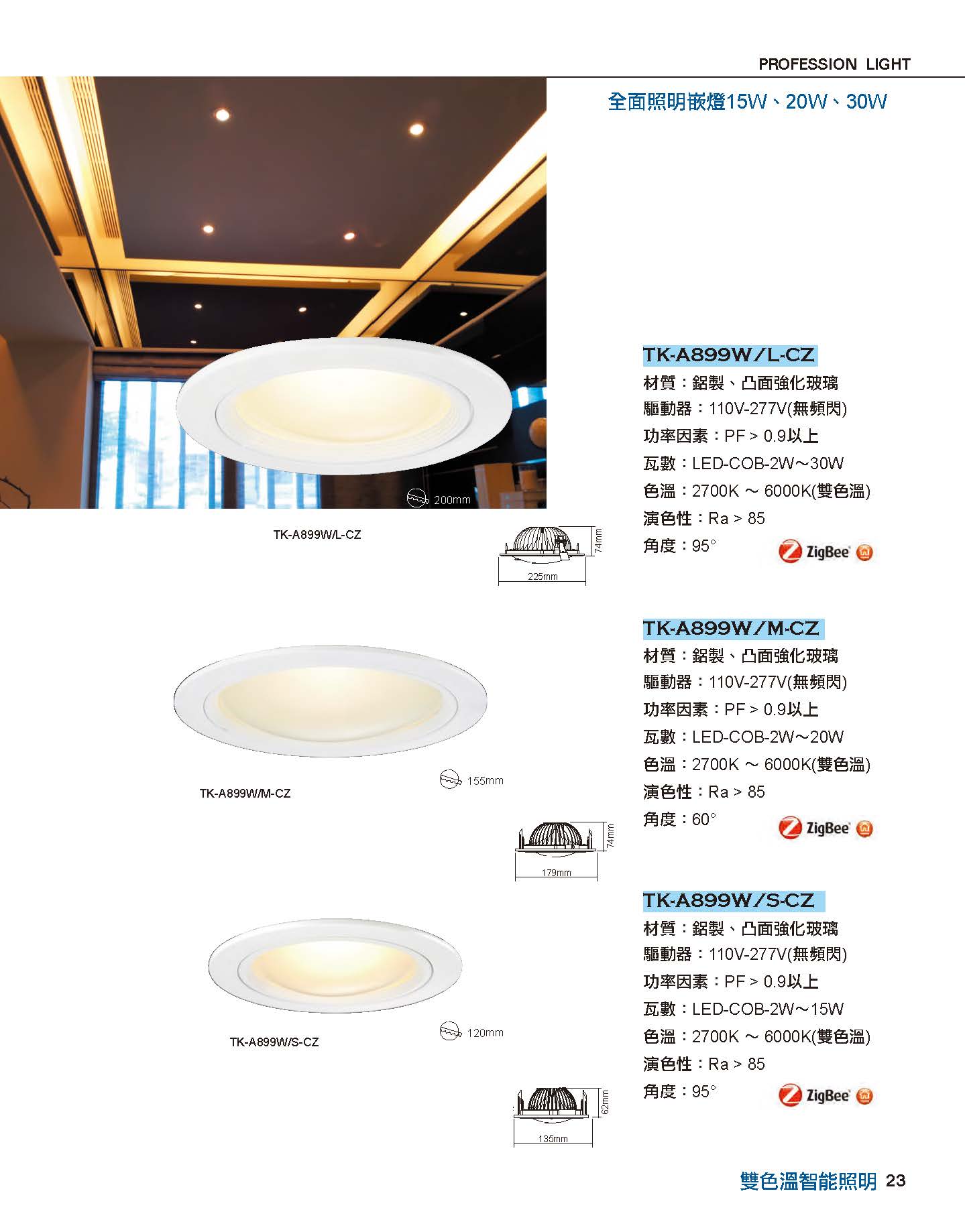 產品型錄-OU-1902-ZigBee