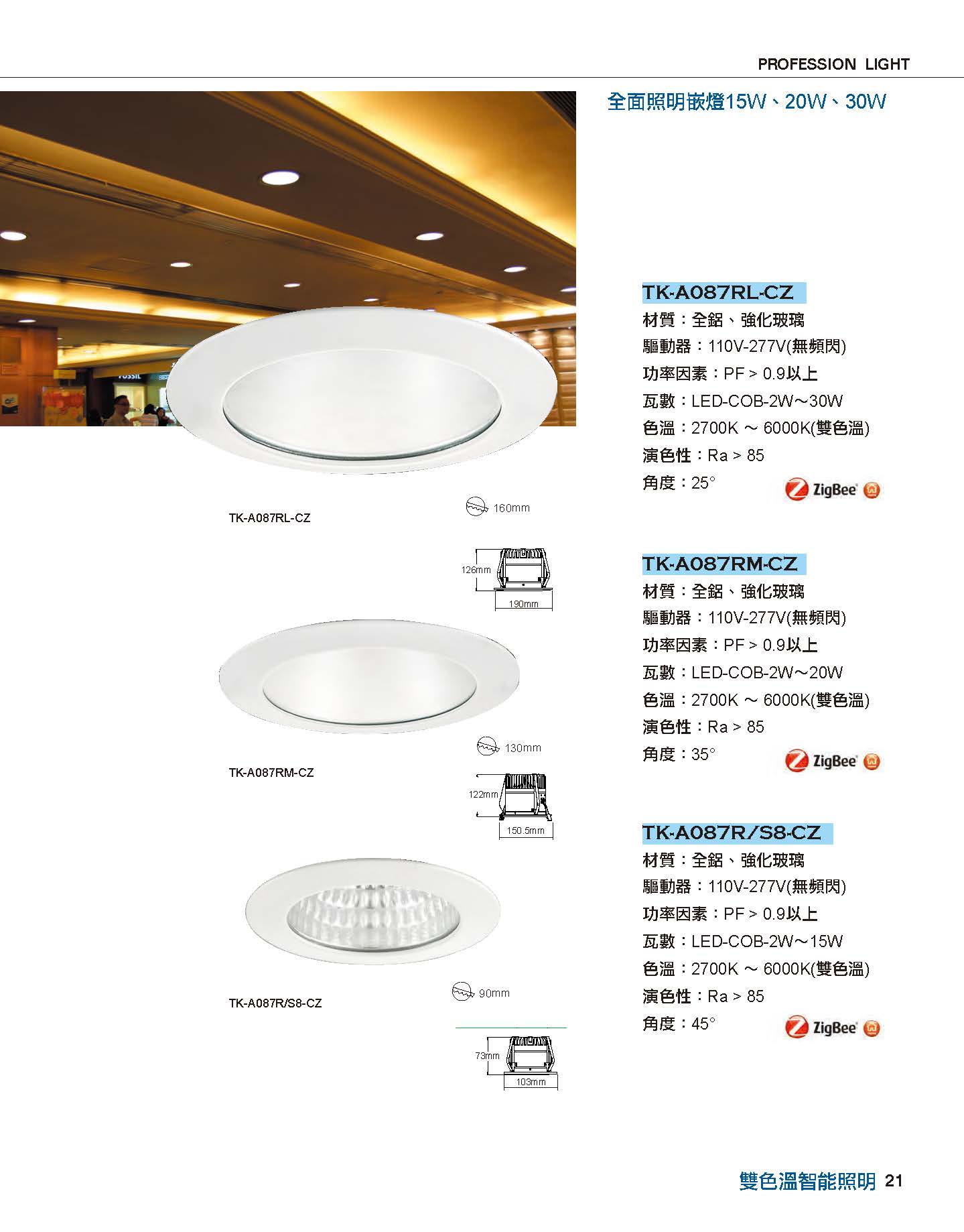 產品型錄-OU-1902-ZigBee