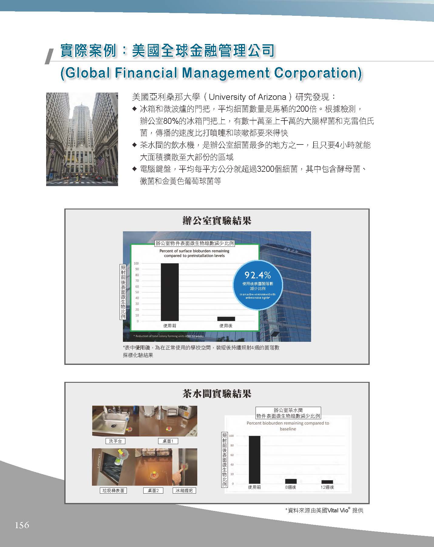 A版-OU-21-03-綜合型錄(全)_頁面_157