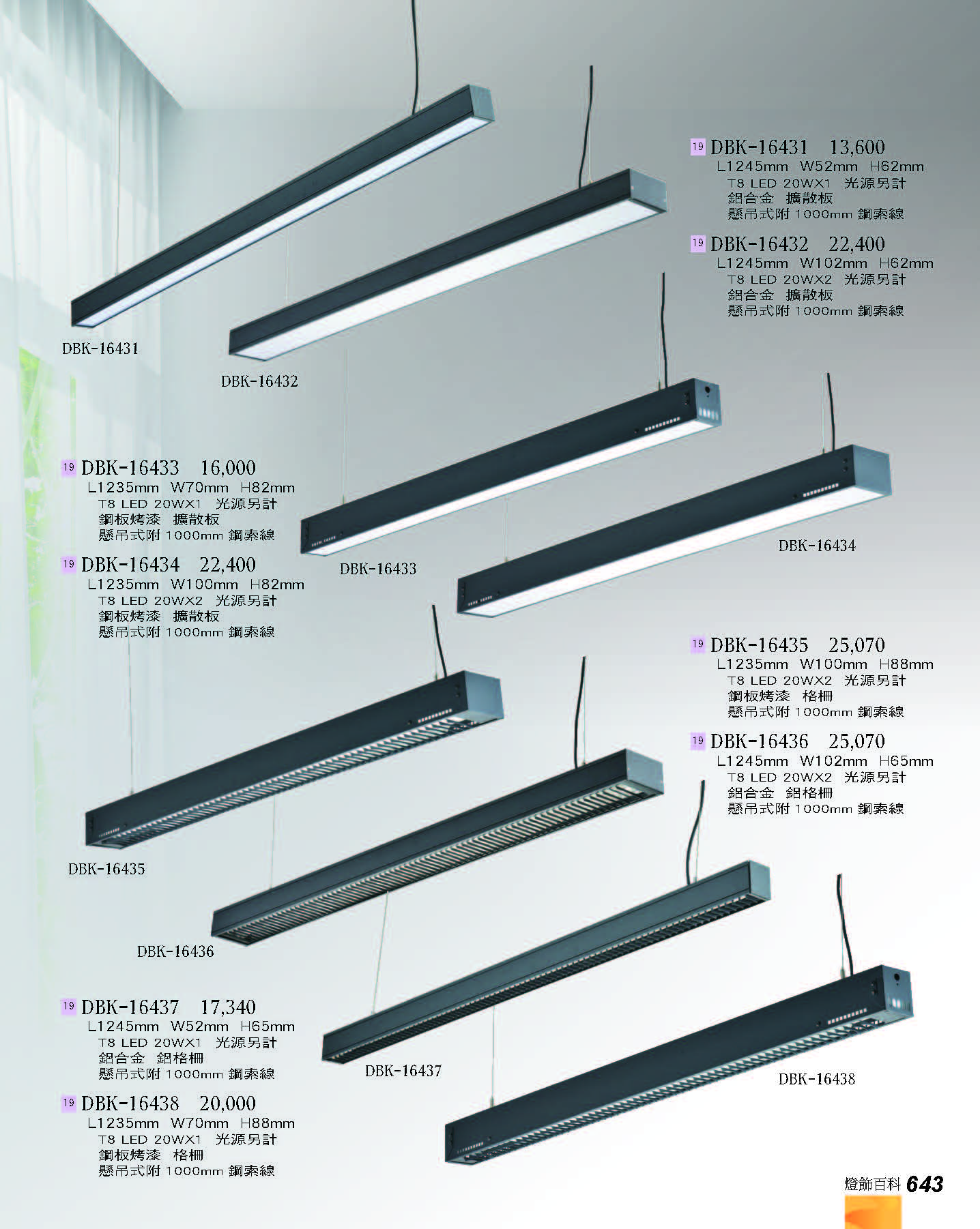 2022燈飾百科_頁面_643