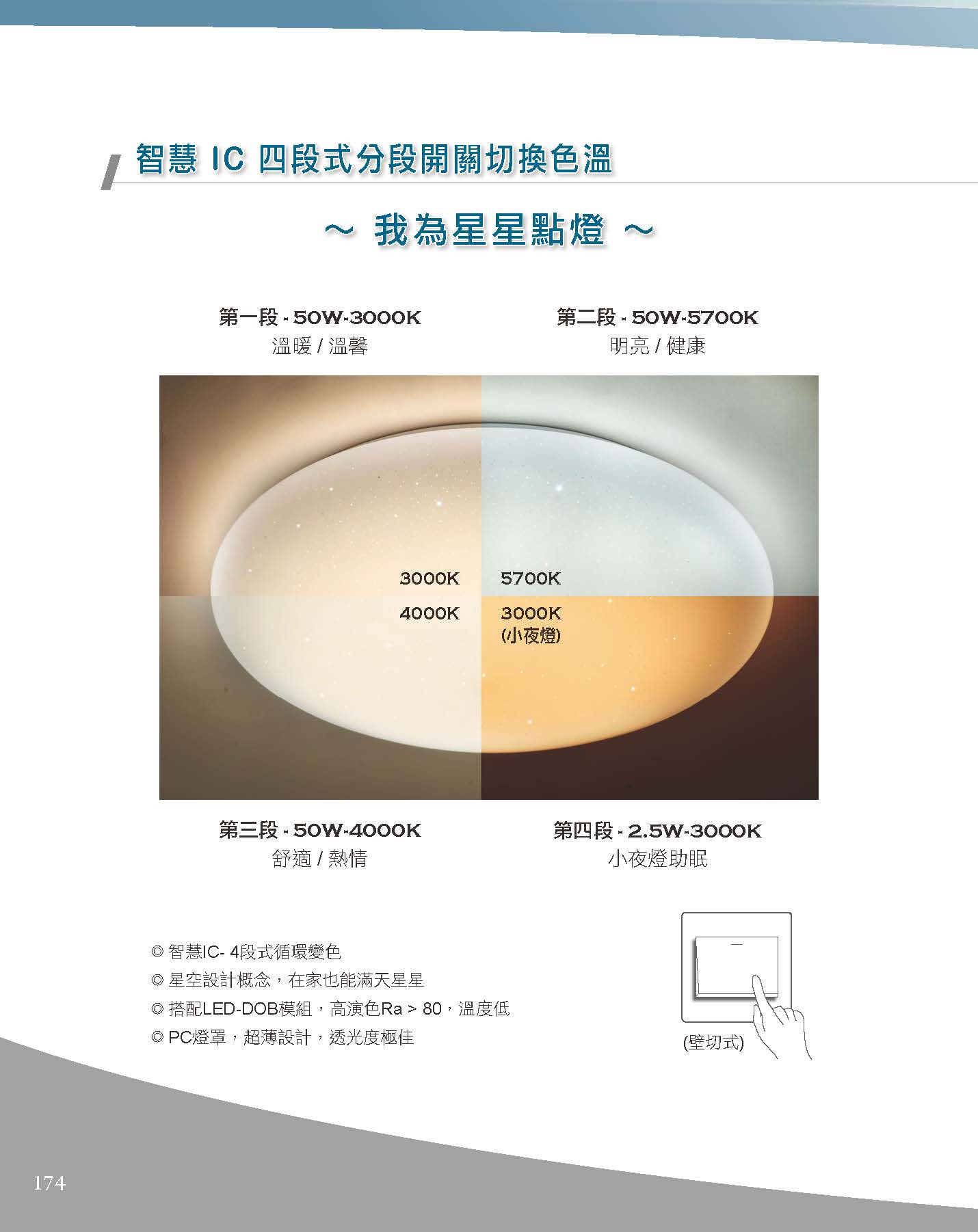 A版-OU-21-03-綜合型錄(全)_頁面_175