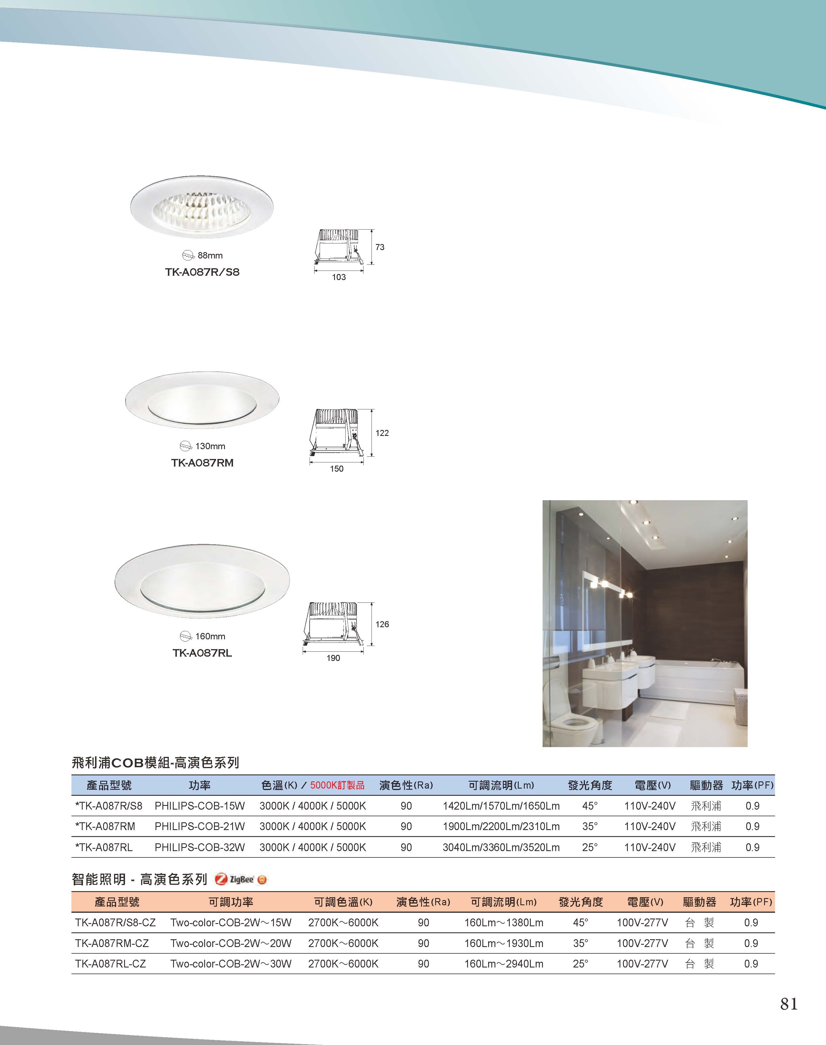 A版-OU-21-03-綜合型錄(全)_頁面_082
