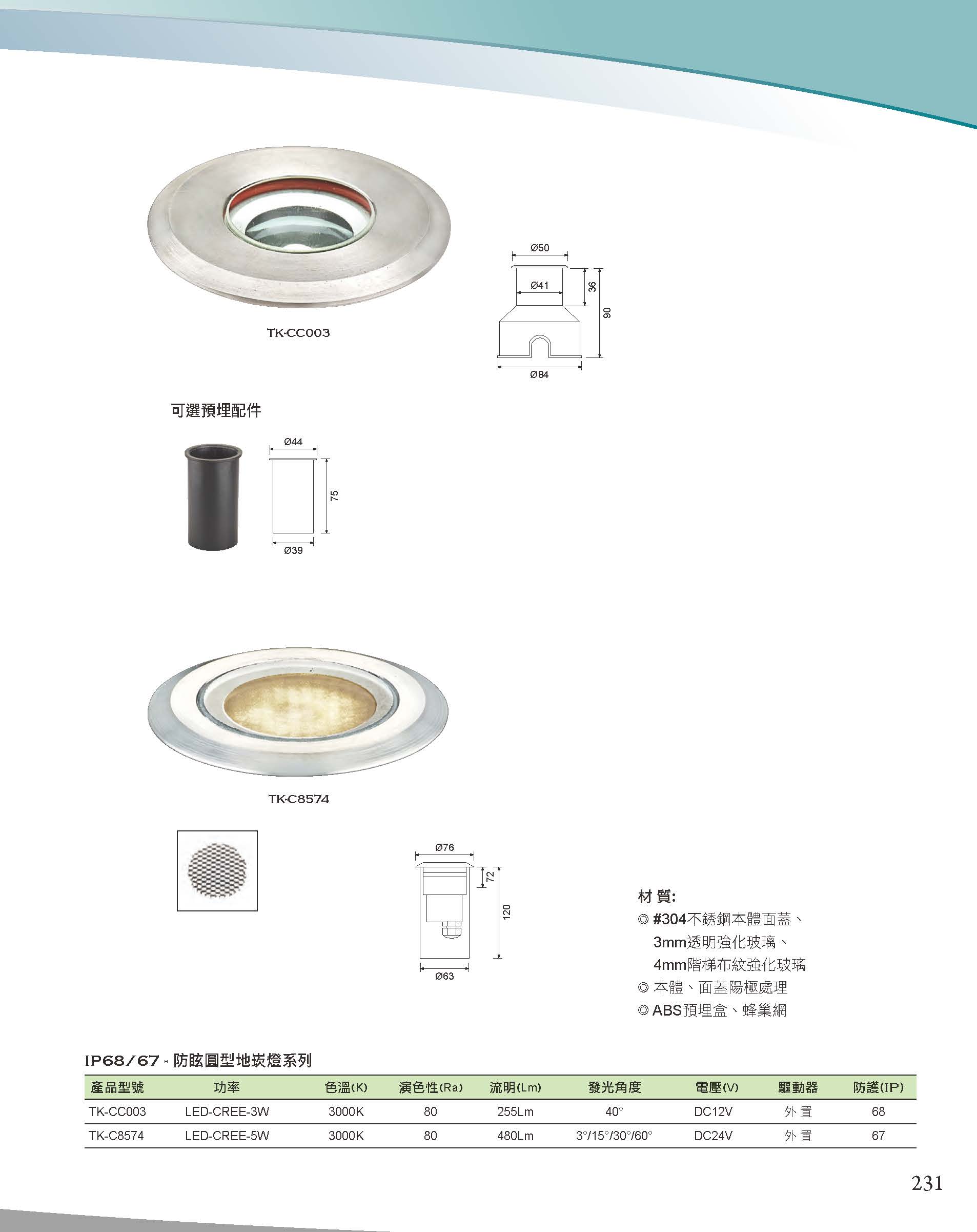 A版-OU-21-03-綜合型錄(全)_頁面_232