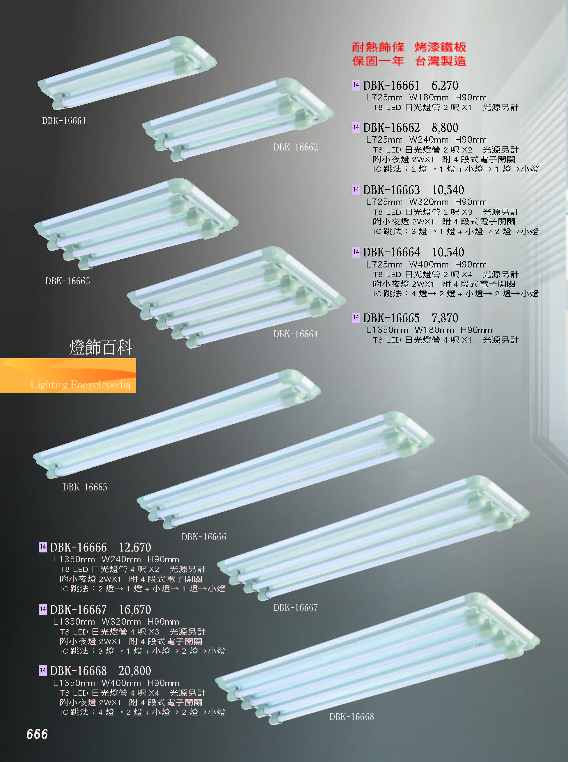 2022燈飾百科_頁面_666