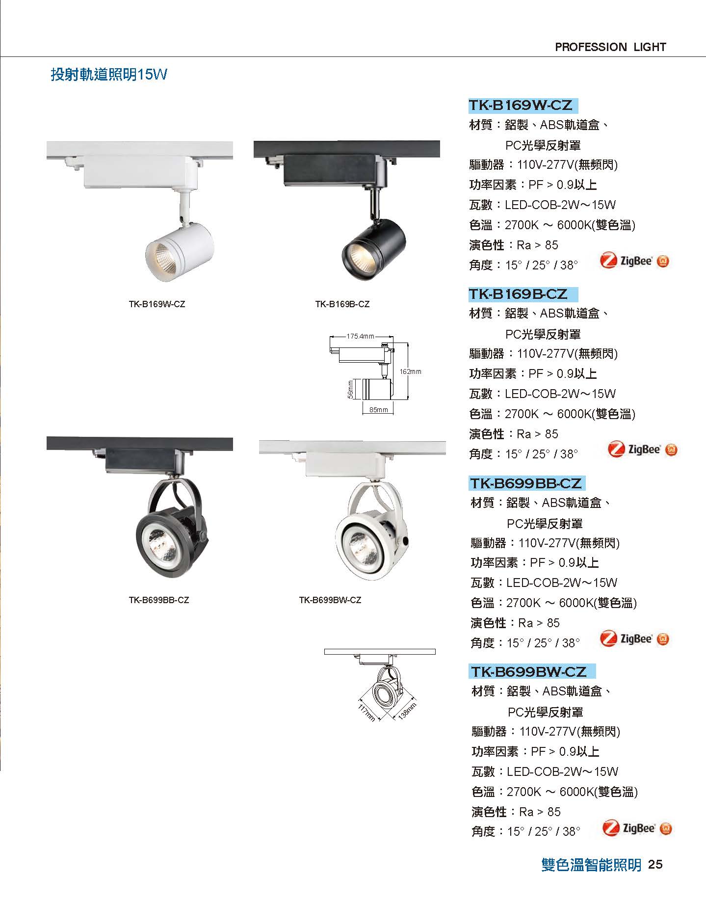 產品型錄-OU-1902-ZigBee
