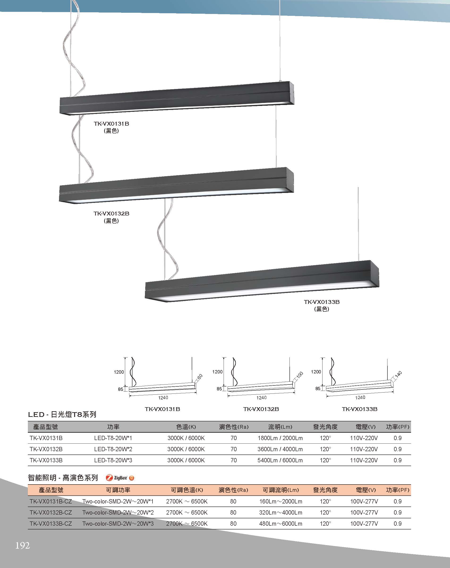 A版-OU-21-03-綜合型錄(全)_頁面_193