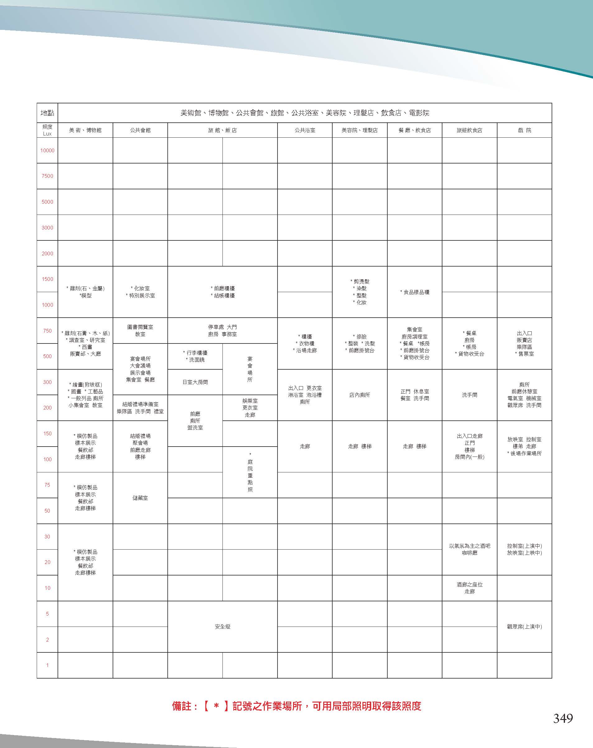 A版-OU-21-03-綜合型錄(全)_頁面_350