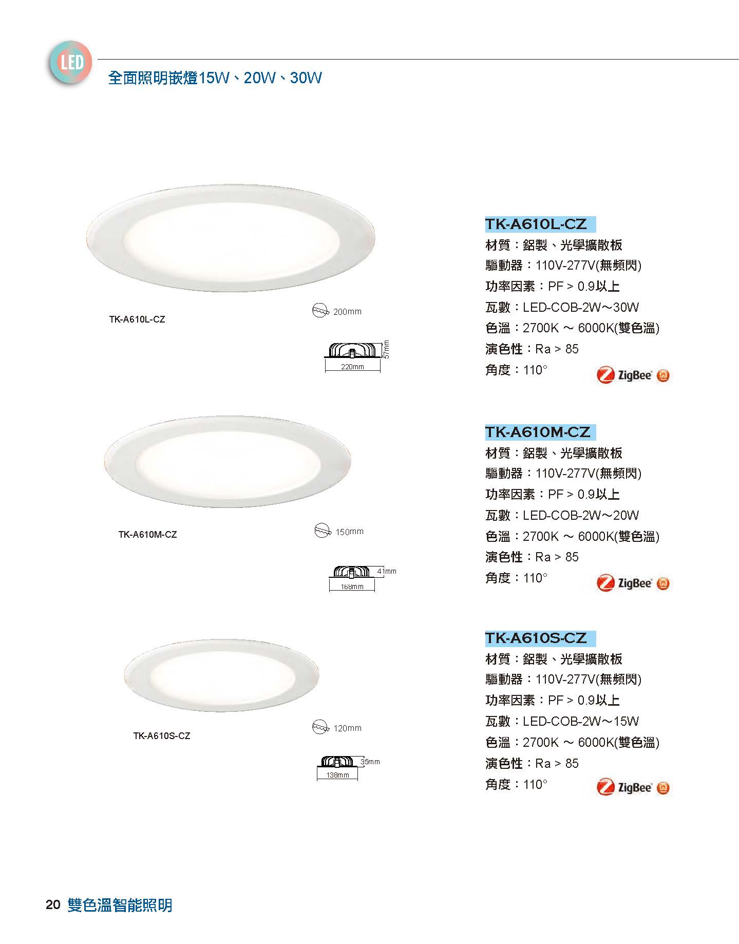 產品型錄-OU-1902-ZigBee