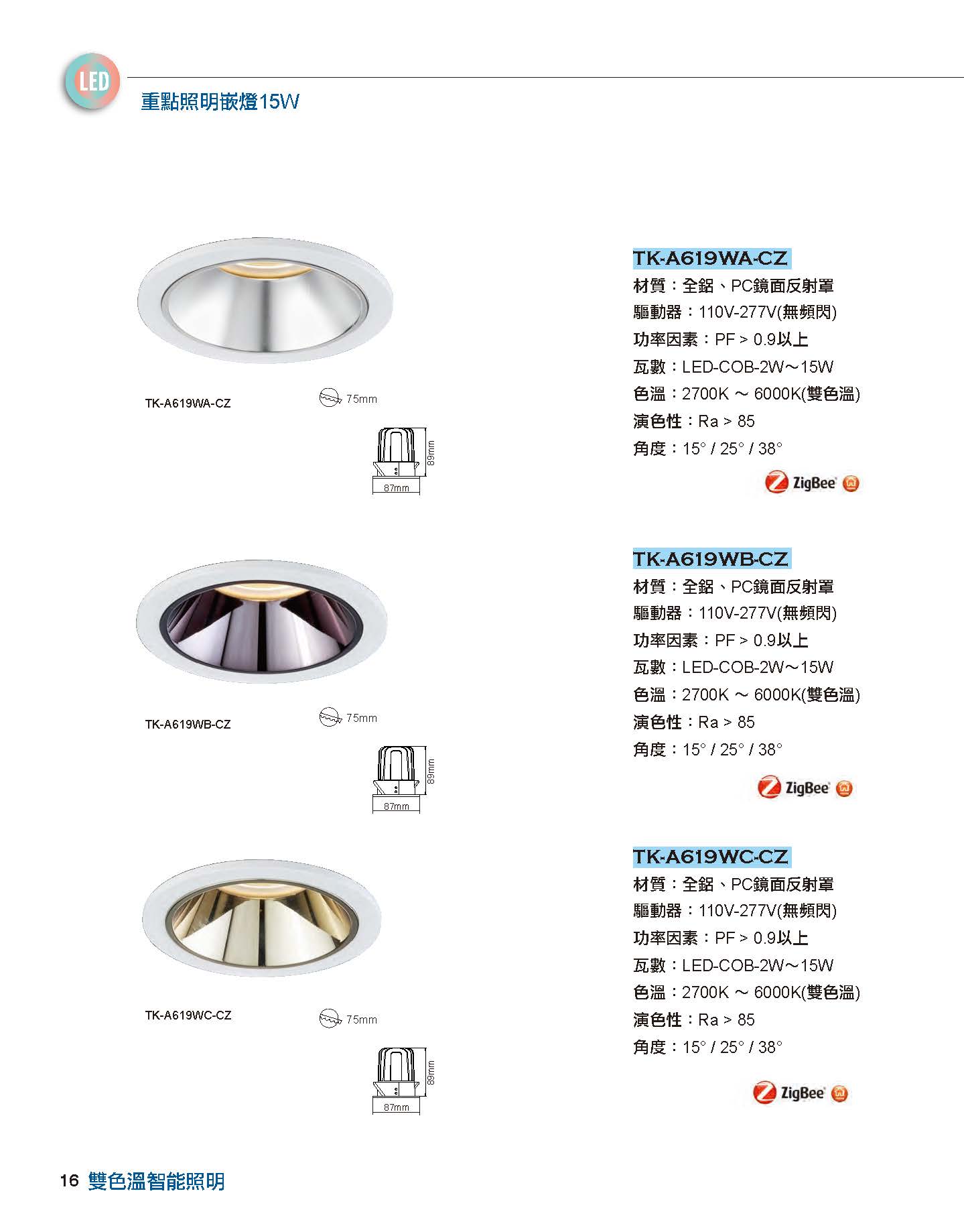 產品型錄-OU-1902-ZigBee