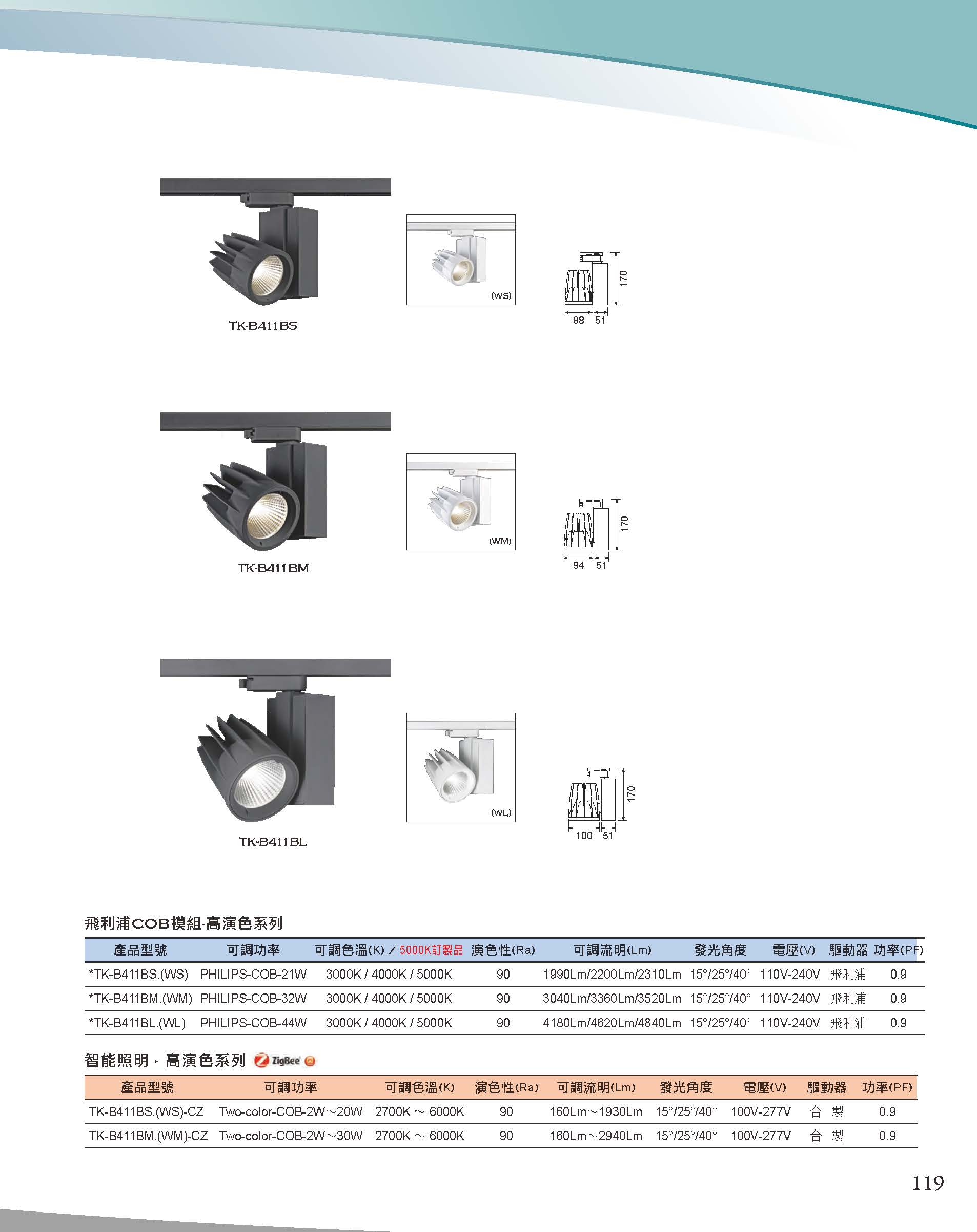 A版-OU-21-03-綜合型錄(全)_頁面_120