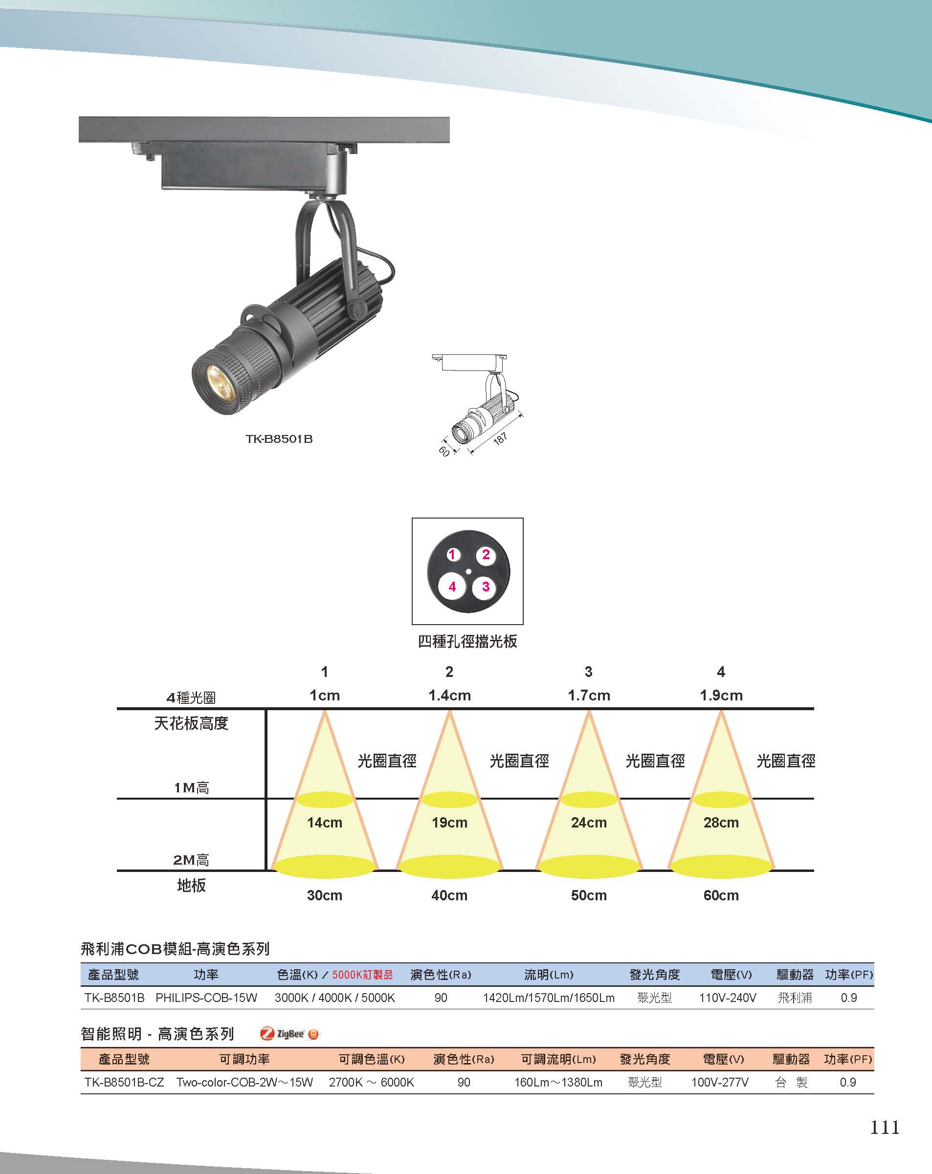 A版-OU-21-03-綜合型錄(全)_頁面_112