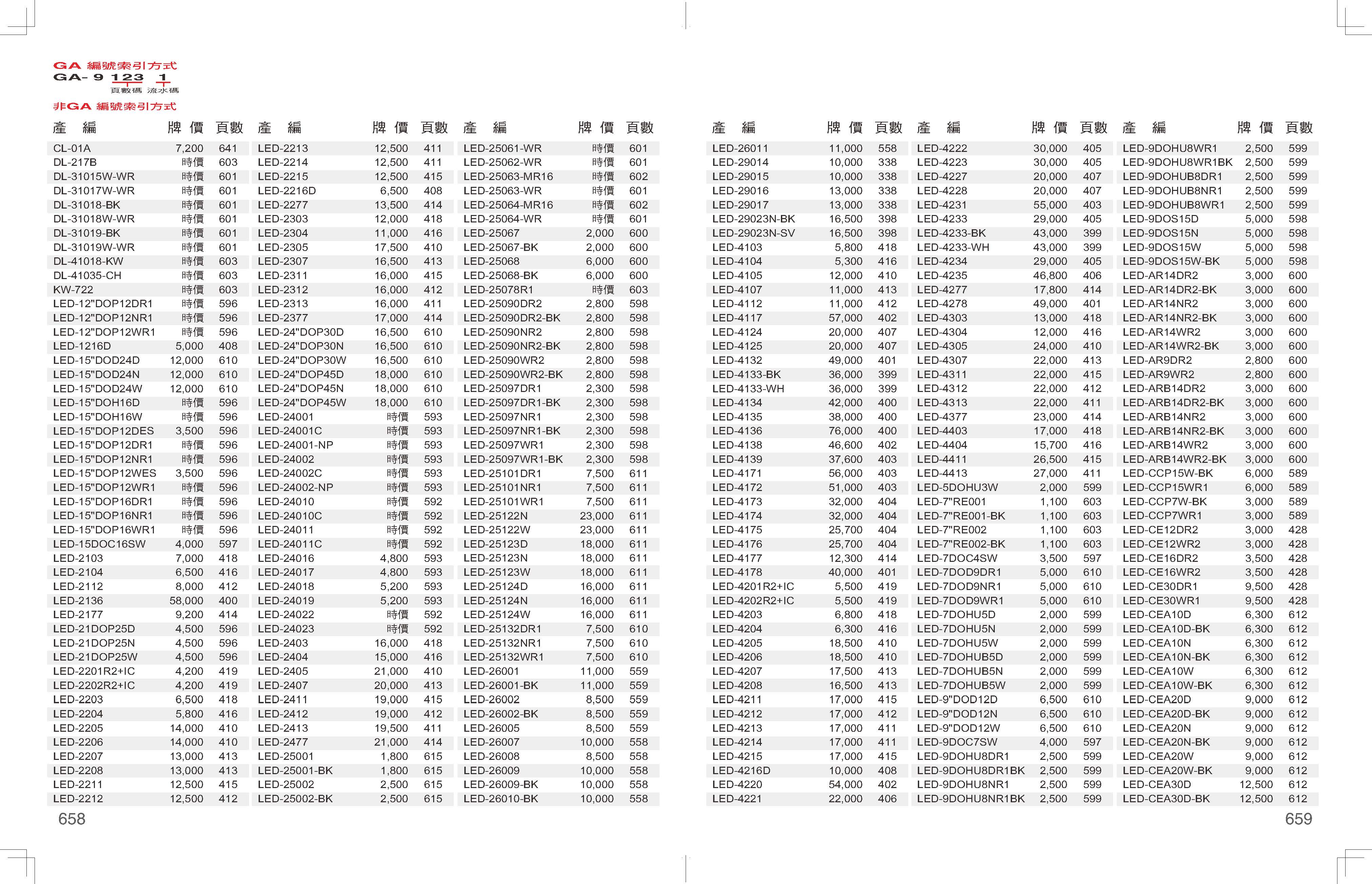 GA9金色年代_頁面_333