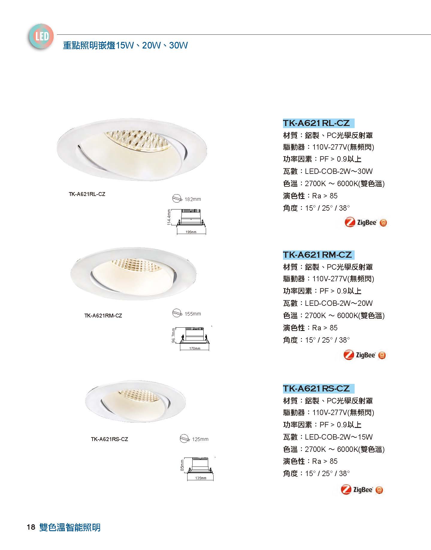 產品型錄-OU-1902-ZigBee