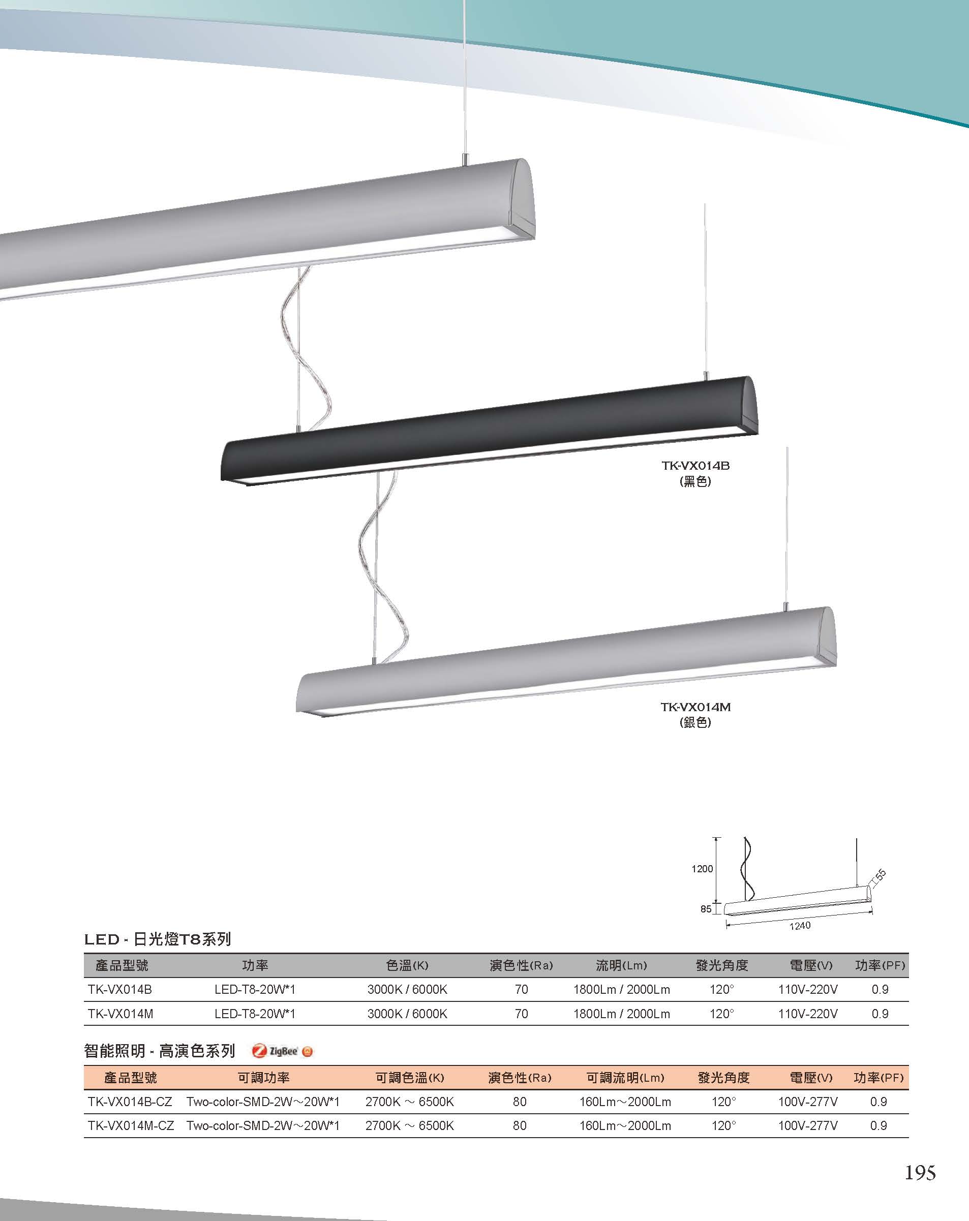 A版-OU-21-03-綜合型錄(全)_頁面_196