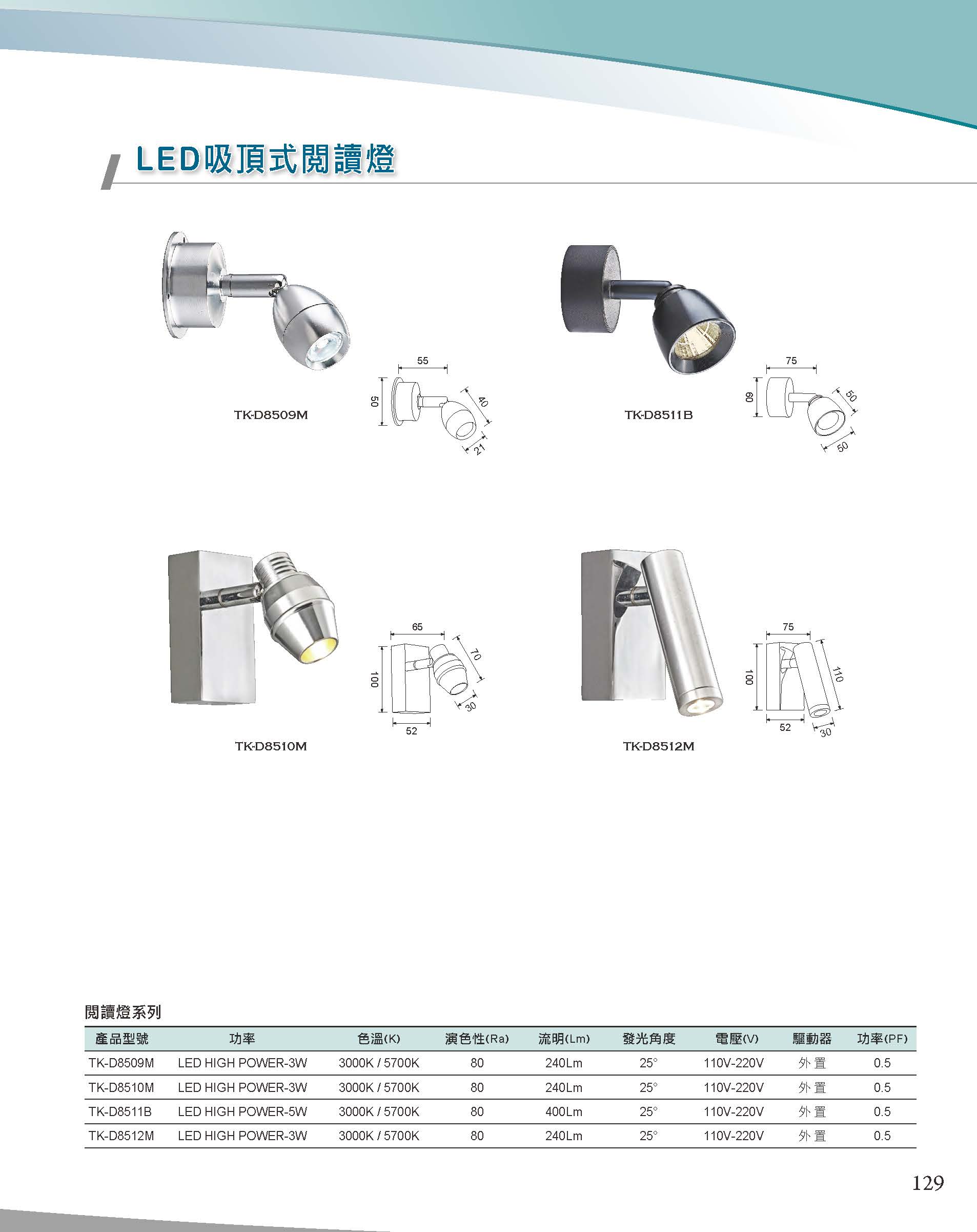 A版-OU-21-03-綜合型錄(全)_頁面_130