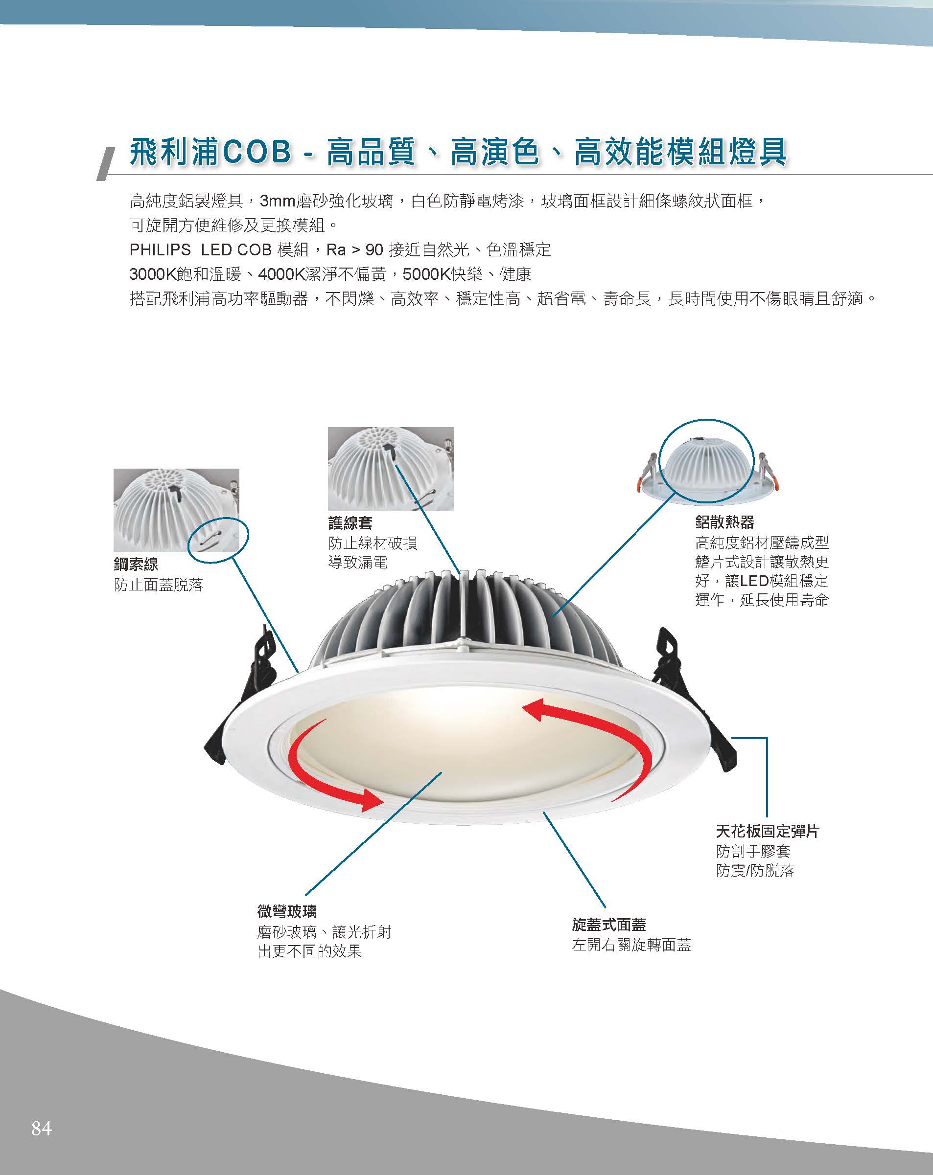 A版-OU-21-03-綜合型錄(全)_頁面_085