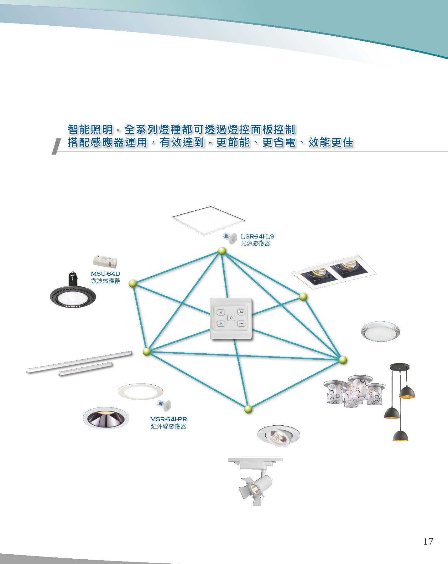 A版-OU-21-03-綜合型錄(全)_頁面_018