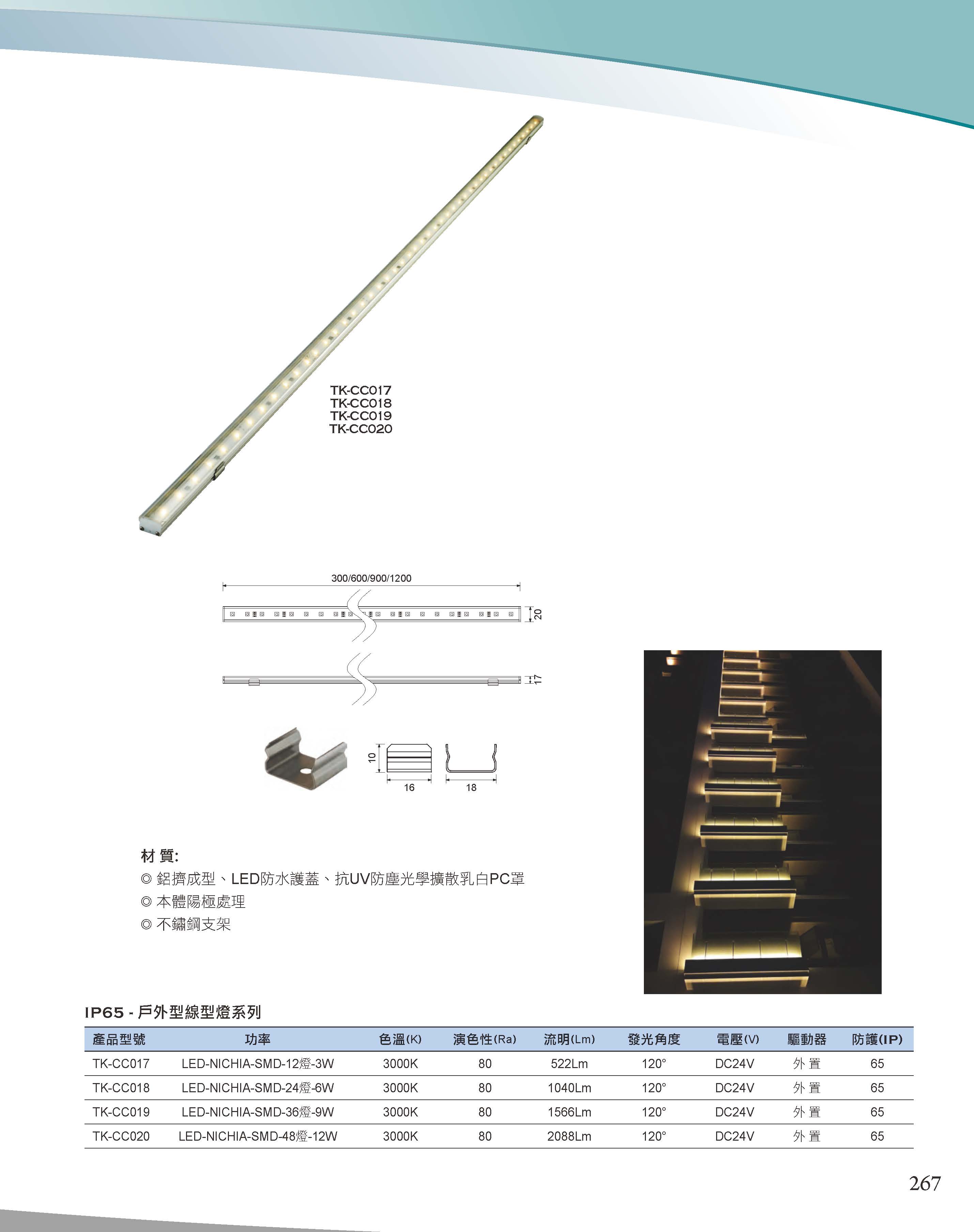 A版-OU-21-03-綜合型錄(全)_頁面_268