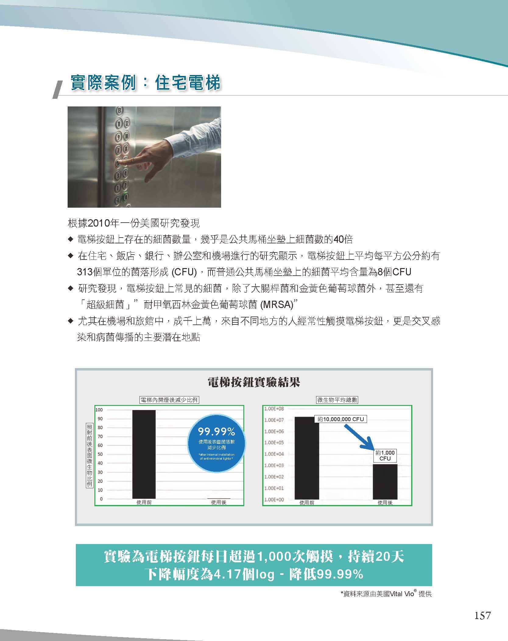 A版-OU-21-03-綜合型錄(全)_頁面_158