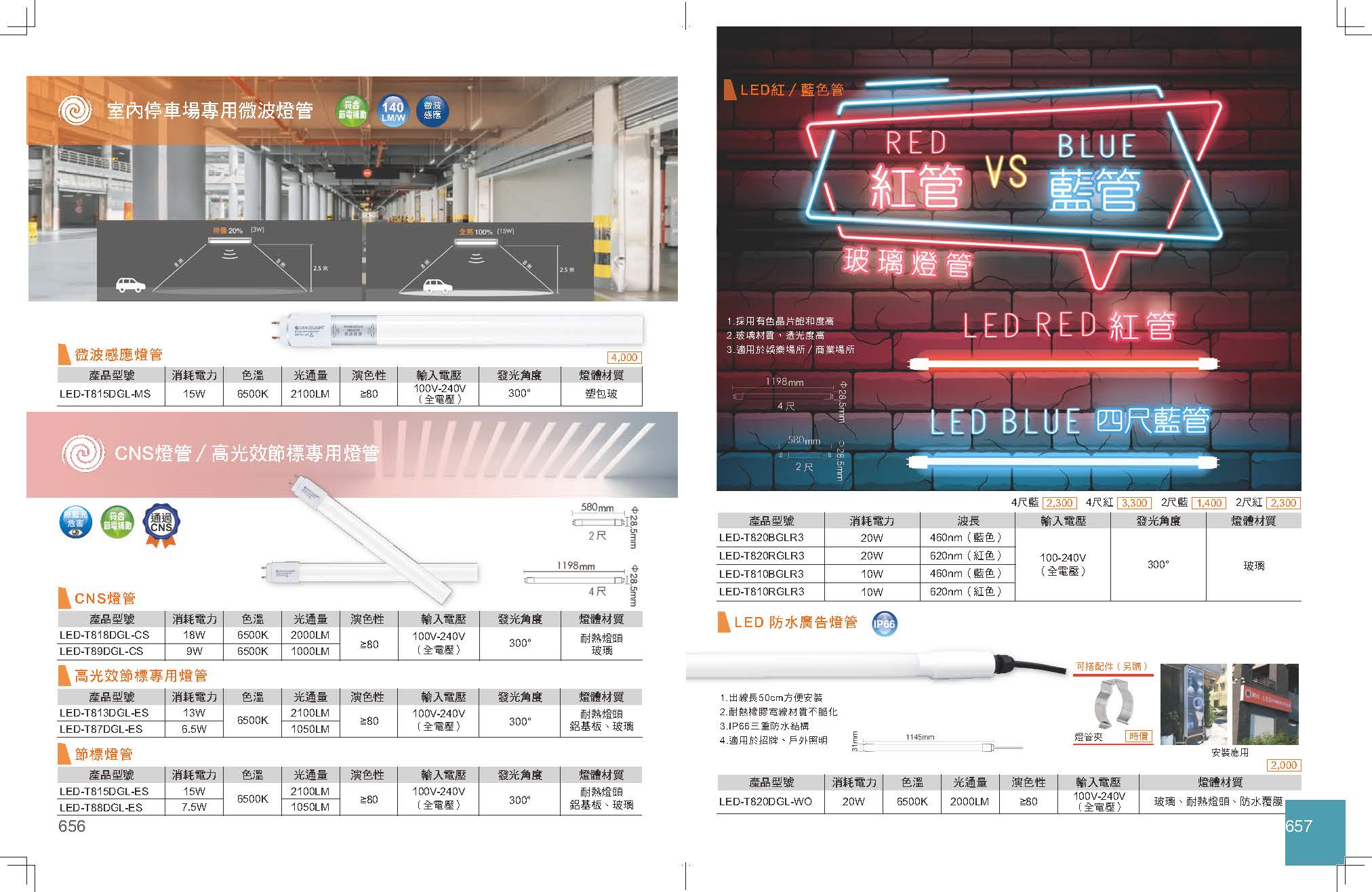 GA9金色年代_頁面_332