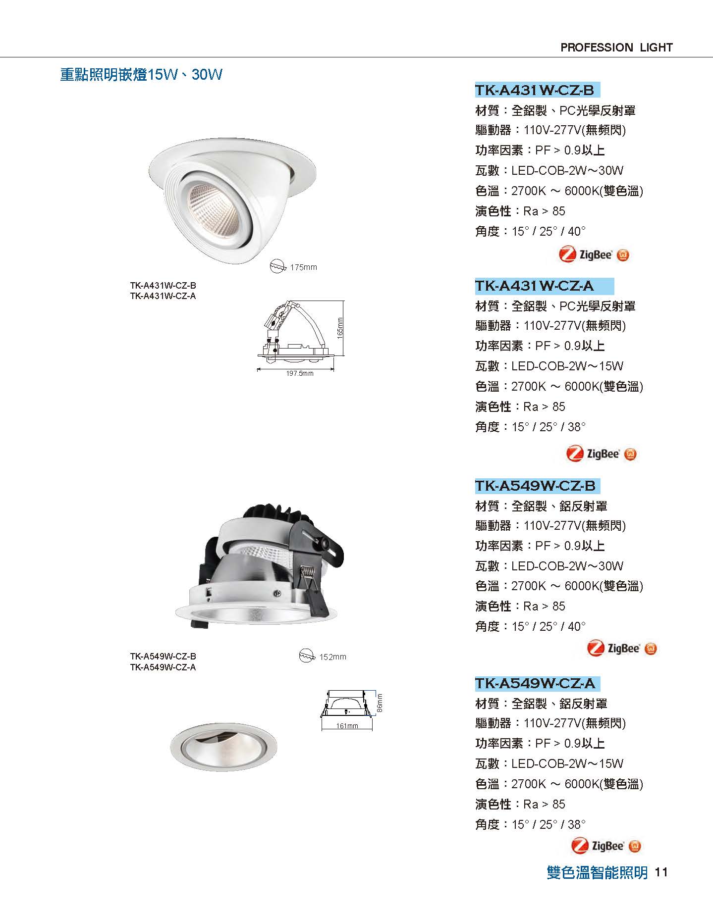 產品型錄-OU-1902-ZigBee
