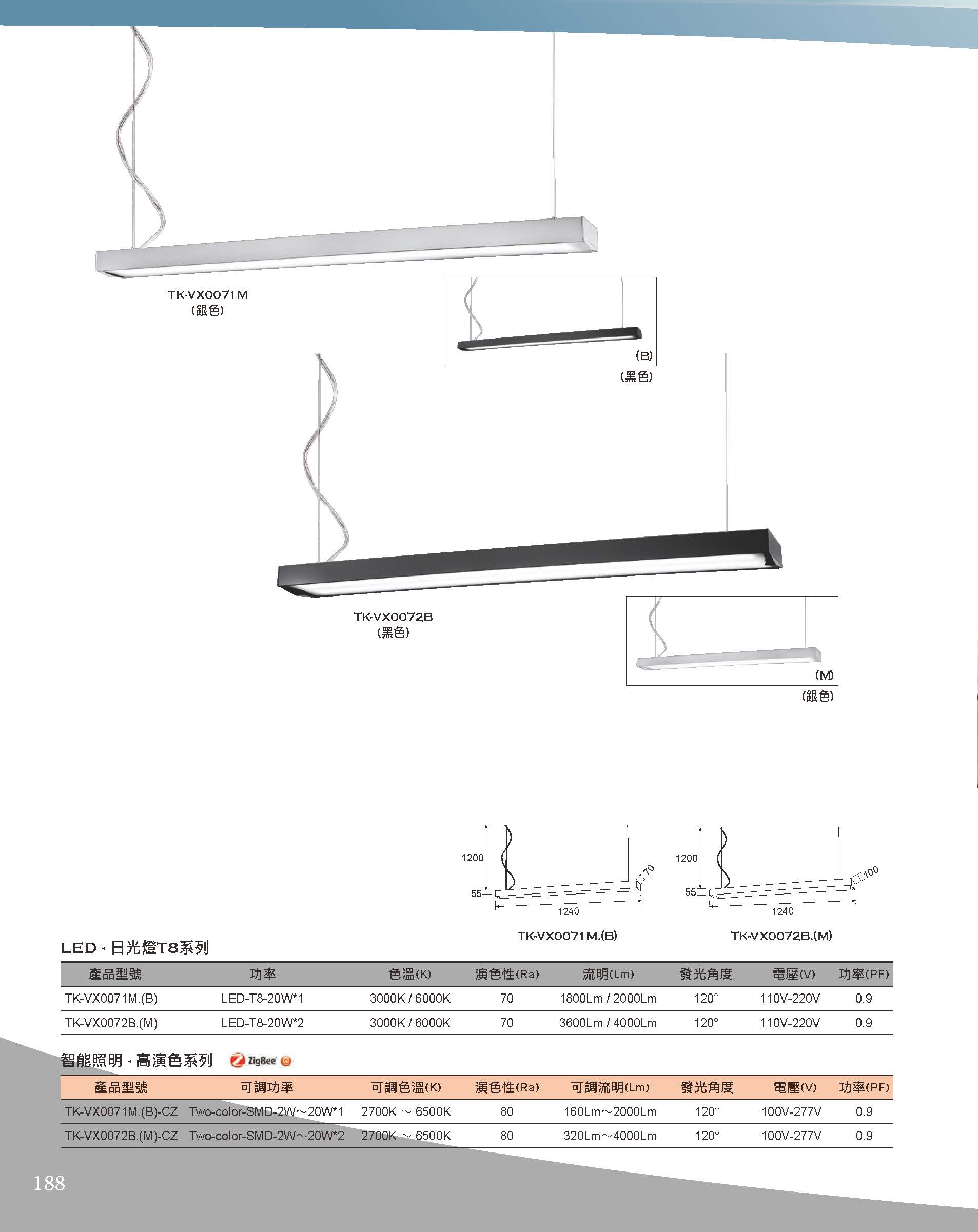 A版-OU-21-03-綜合型錄(全)_頁面_189