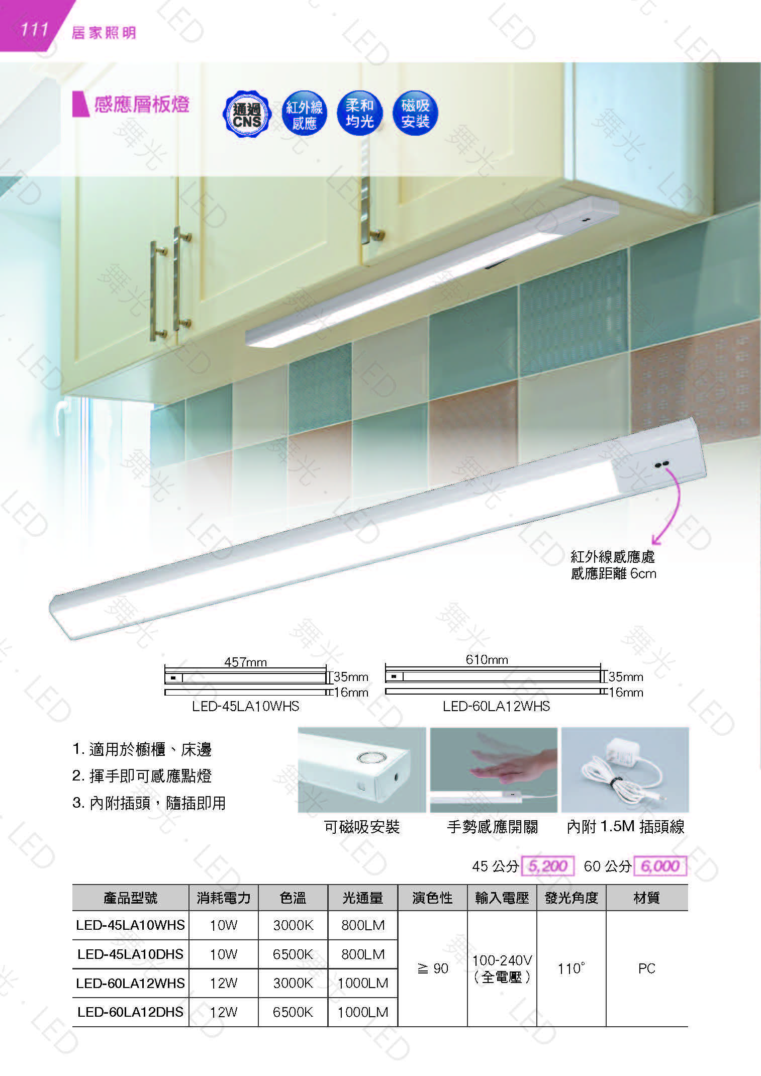 LED-18th_頁面_112