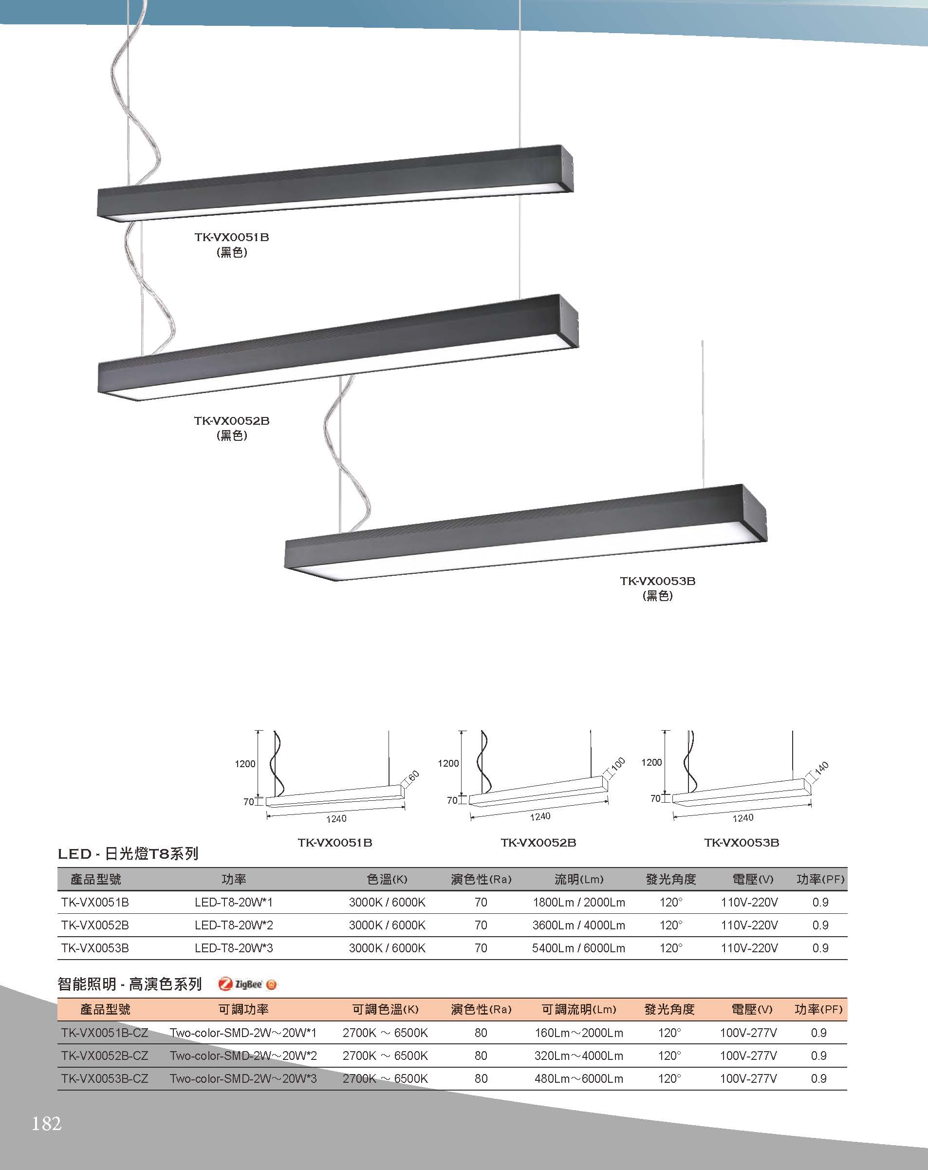 A版-OU-21-03-綜合型錄(全)_頁面_183