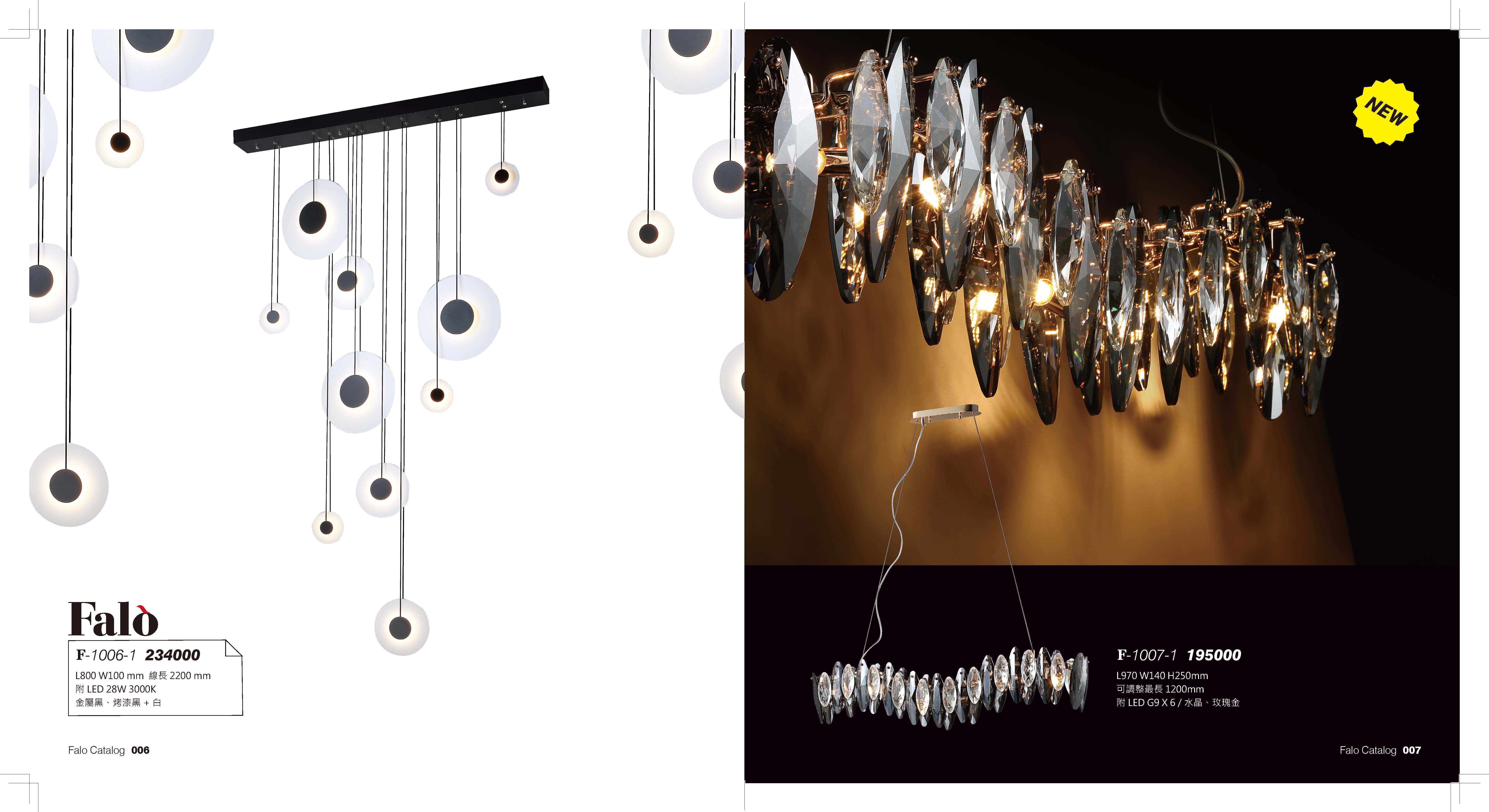 成大設計師款(4)