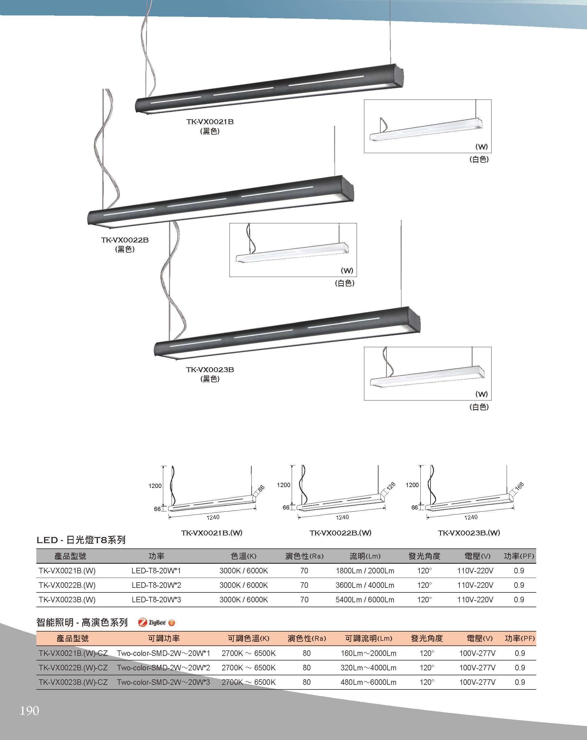 A版-OU-21-03-綜合型錄(全)_頁面_191