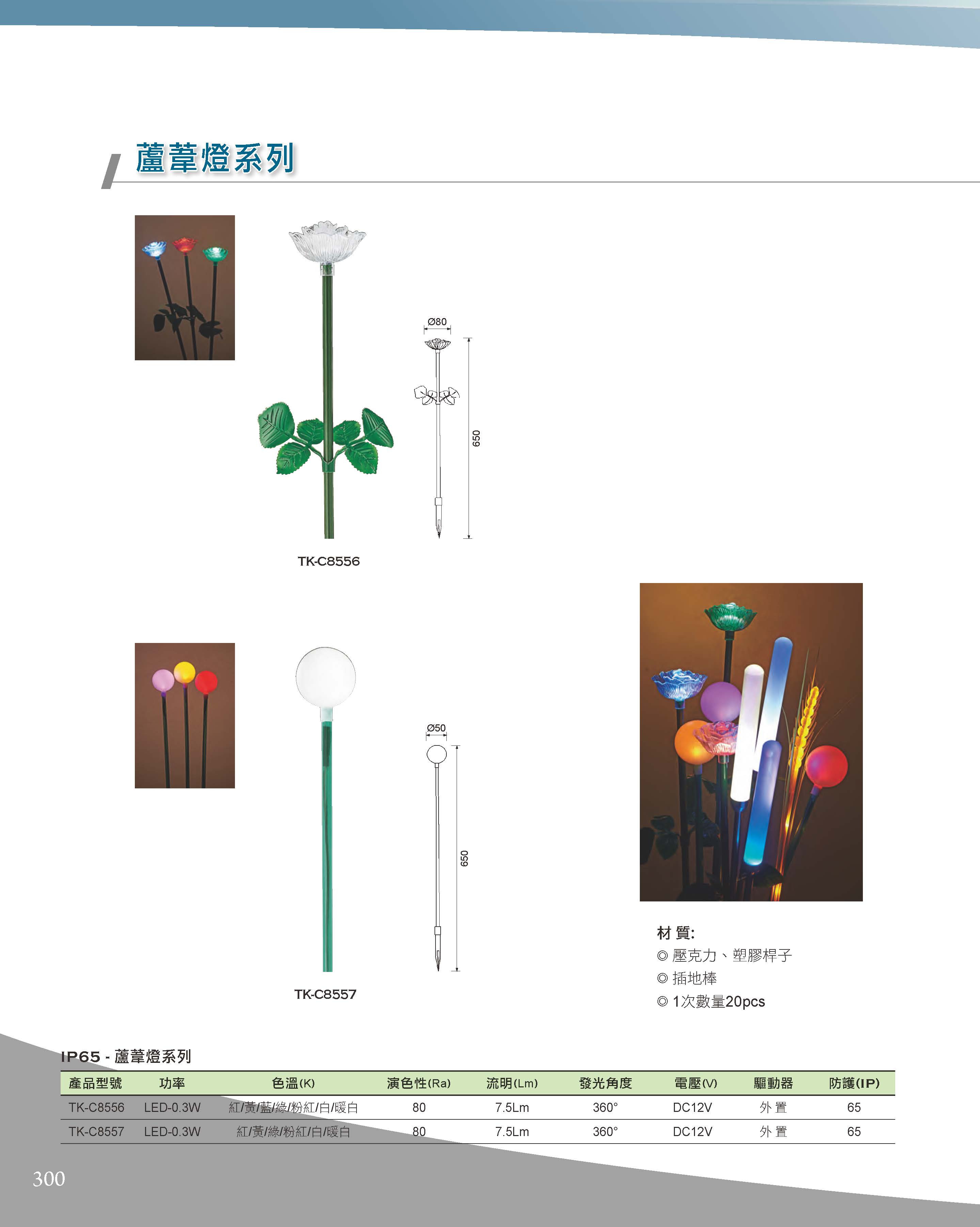 A版-OU-21-03-綜合型錄(全)_頁面_301