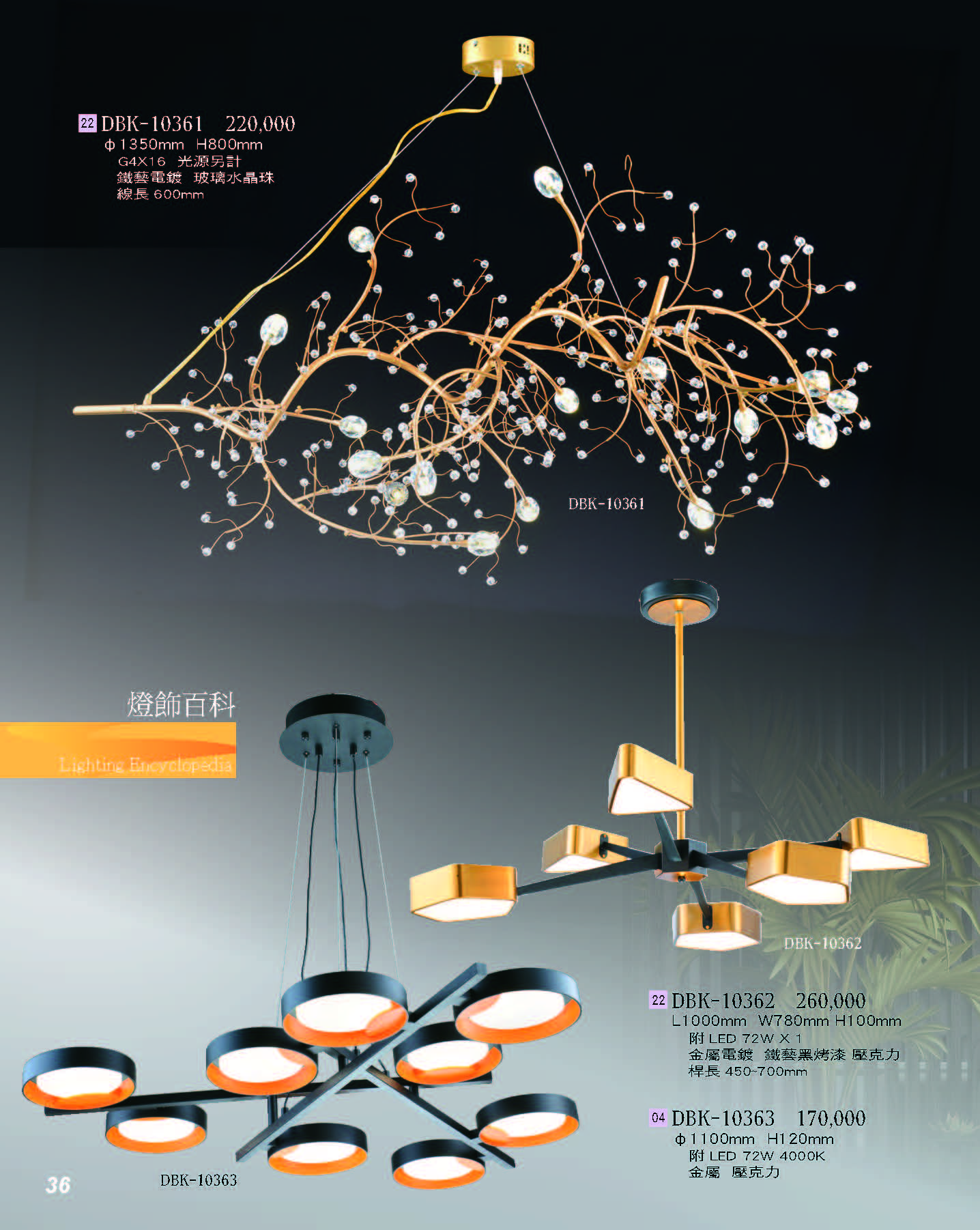 2022燈飾百科_頁面_036